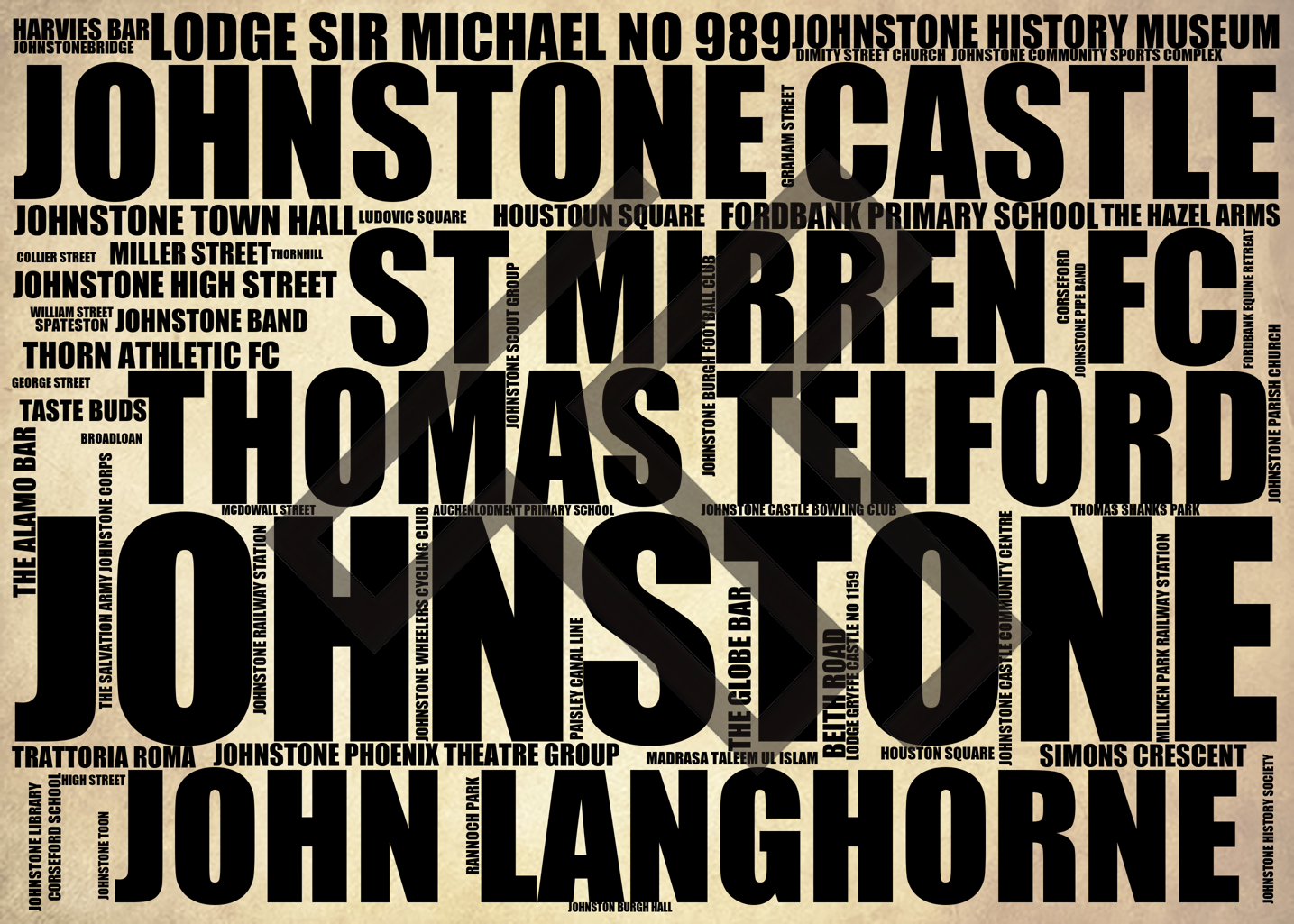 Johnstone - Premium Typographic Word Cloud Prints, Posters & Gifts