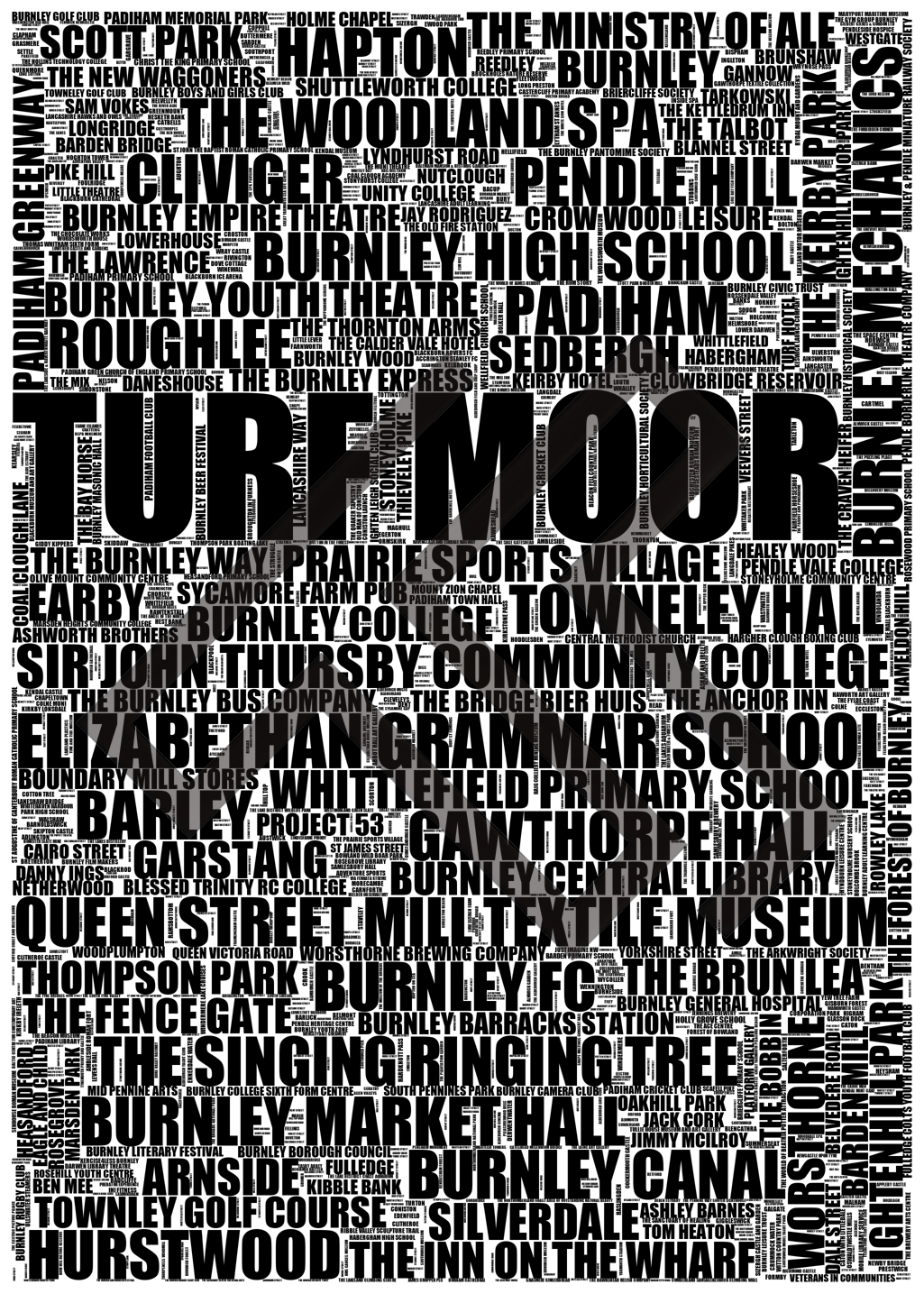 Burnley - Premium Typographic Word Cloud Prints, Posters & Gifts