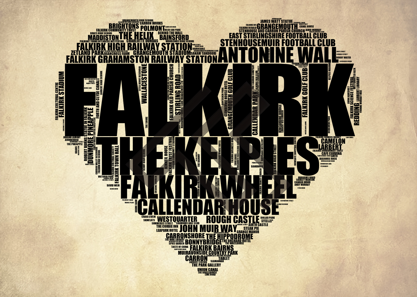 Falkirk - Premium Typographic Word Cloud Prints, Posters & Gifts