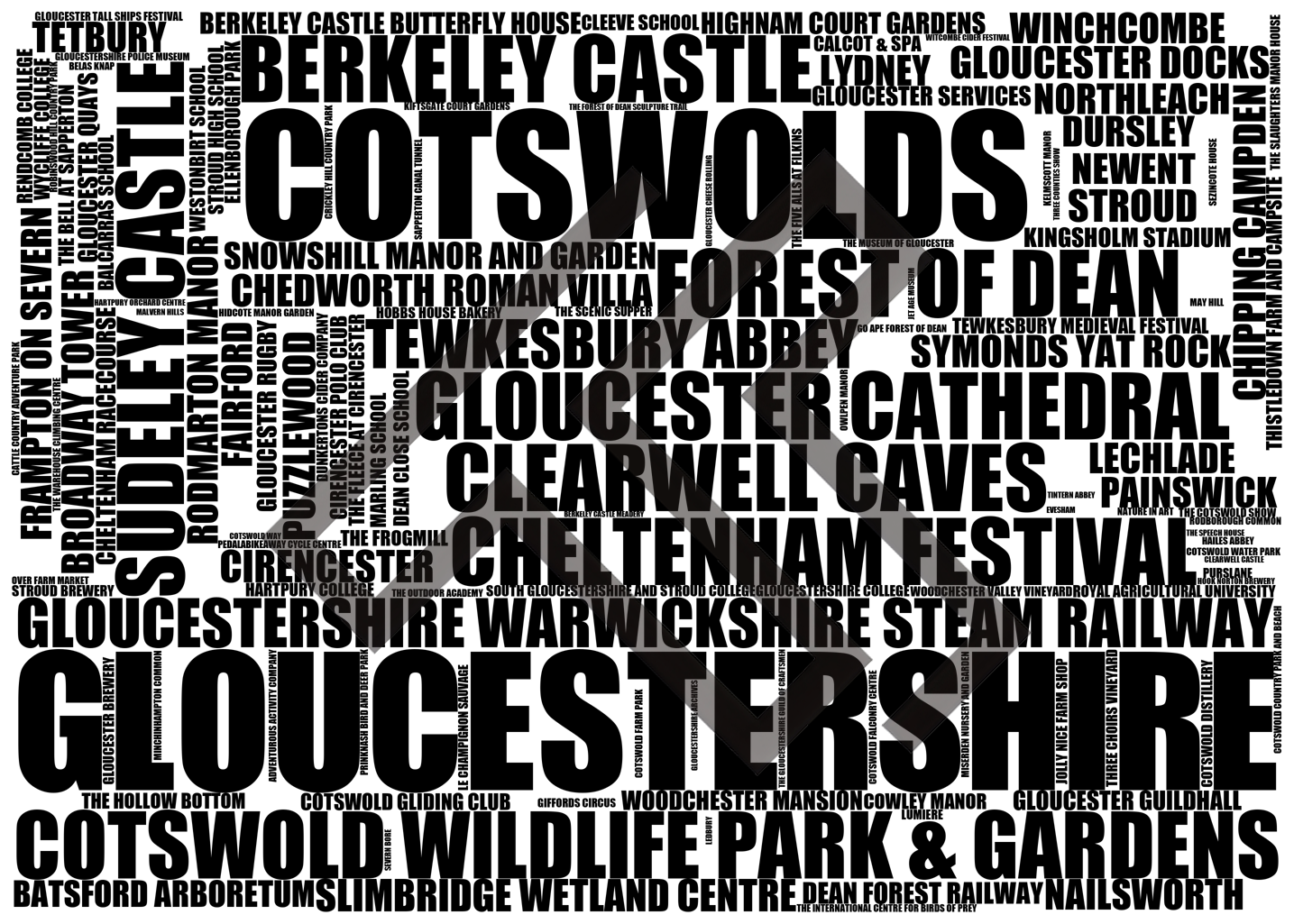 Gloucestershire - Premium Typographic Word Cloud Prints, Posters & Gifts