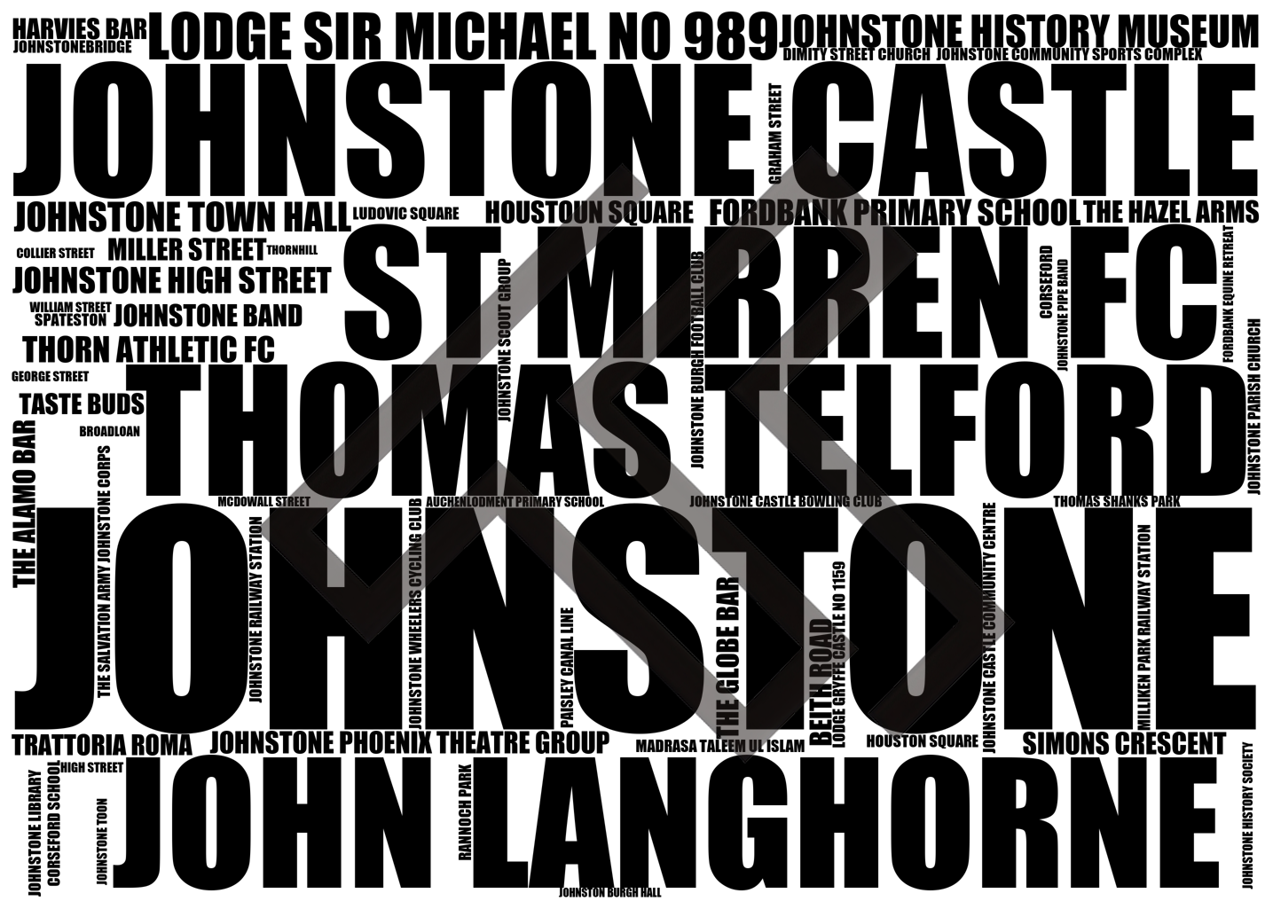 Johnstone - Premium Typographic Word Cloud Prints, Posters & Gifts