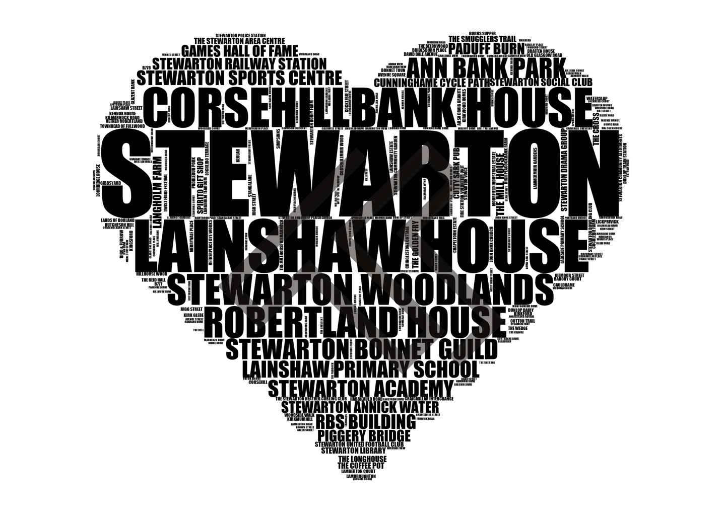 Stewarton - Premium Typographic Word Cloud Prints, Posters & Gifts