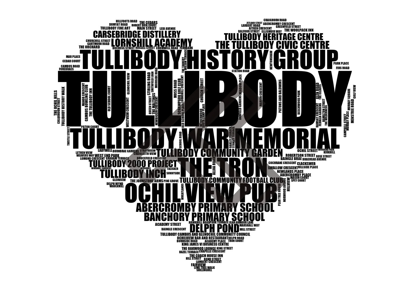 Tullibody - Premium Typographic Word Cloud Prints, Posters & Gifts