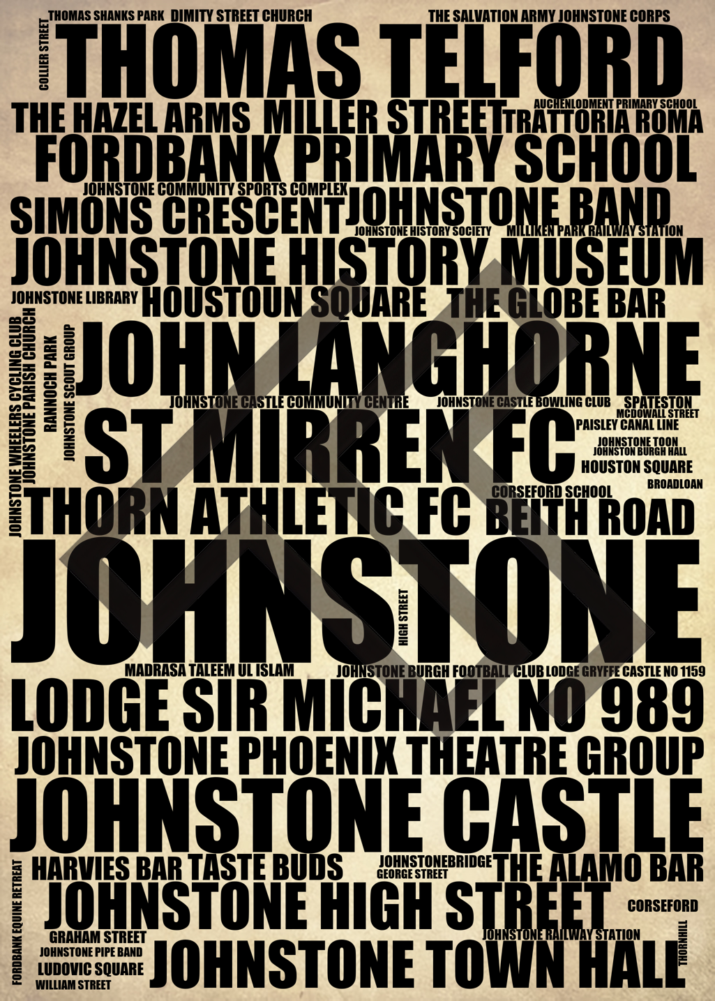 Johnstone - Premium Typographic Word Cloud Prints, Posters & Gifts