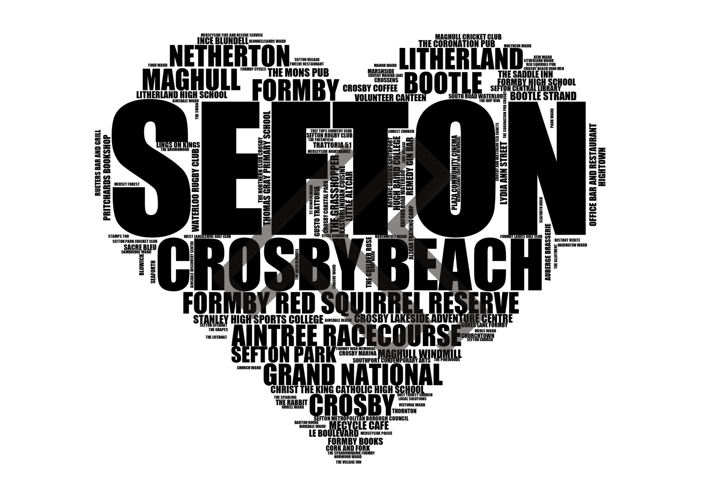 Sefton - Premium Typographic Word Cloud Prints, Posters & Gifts