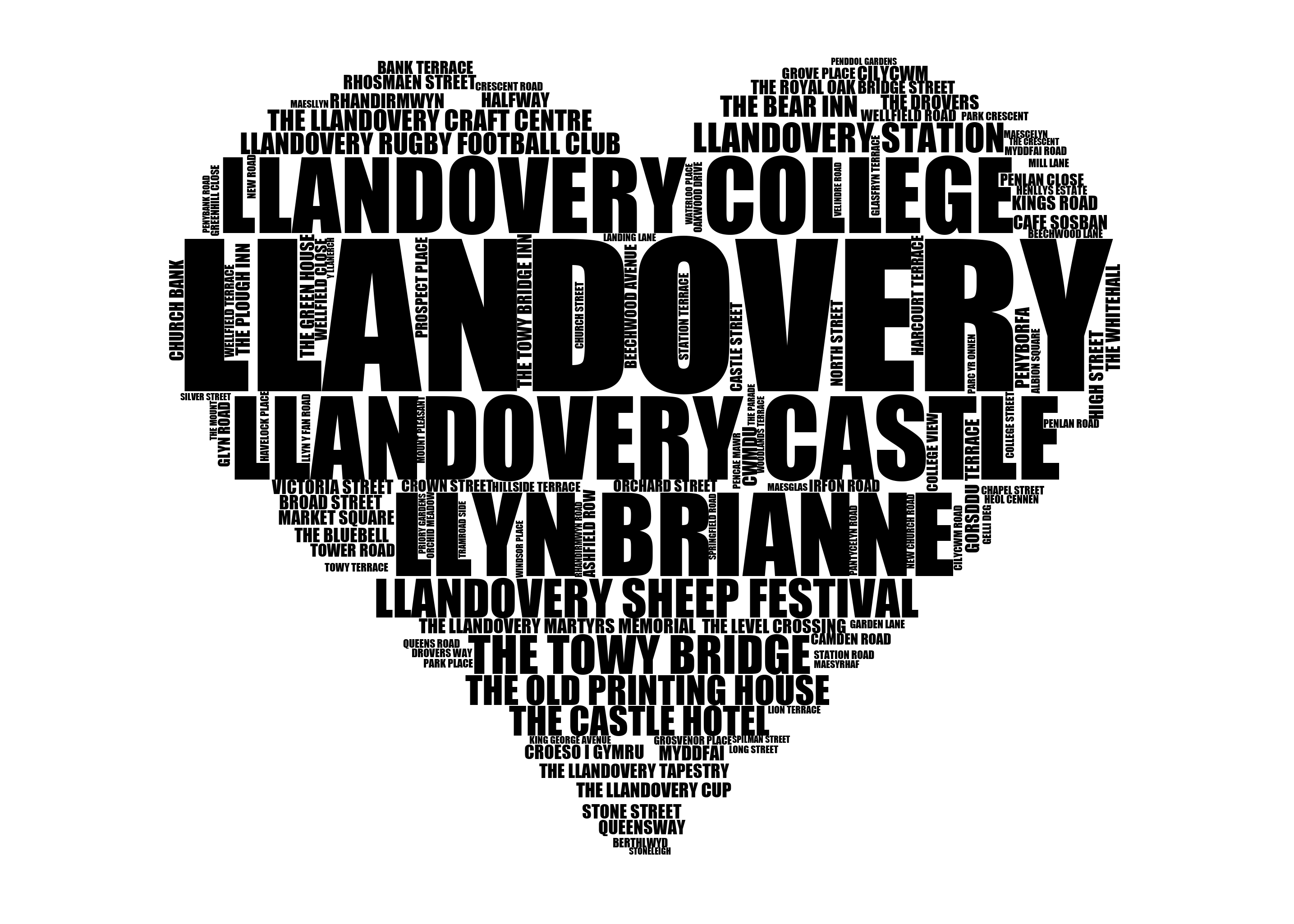 Llandovery - Premium Typographic Word Cloud Prints, Posters & Gifts