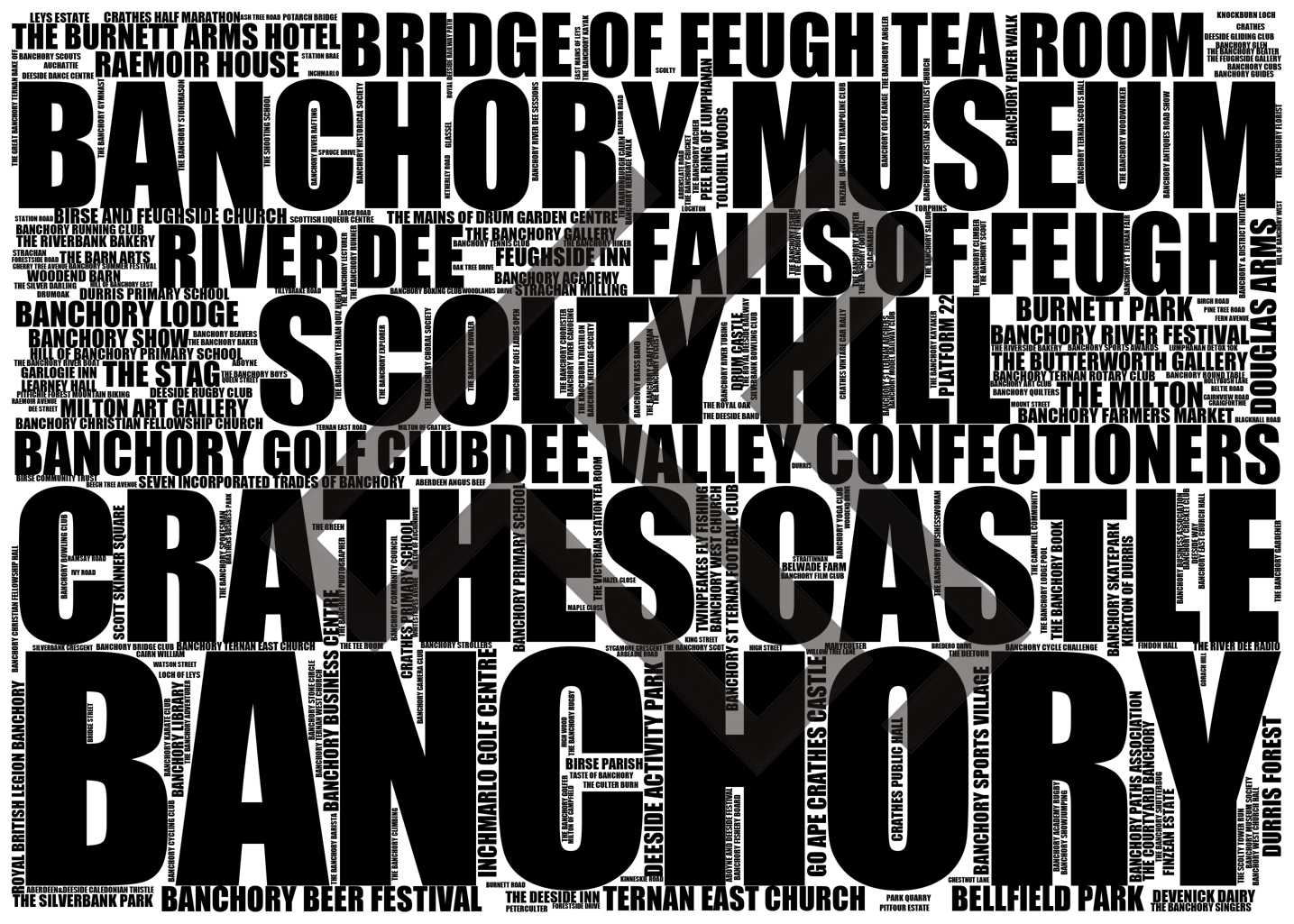 Banchory - Premium Typographic Word Cloud Prints, Posters & Gifts