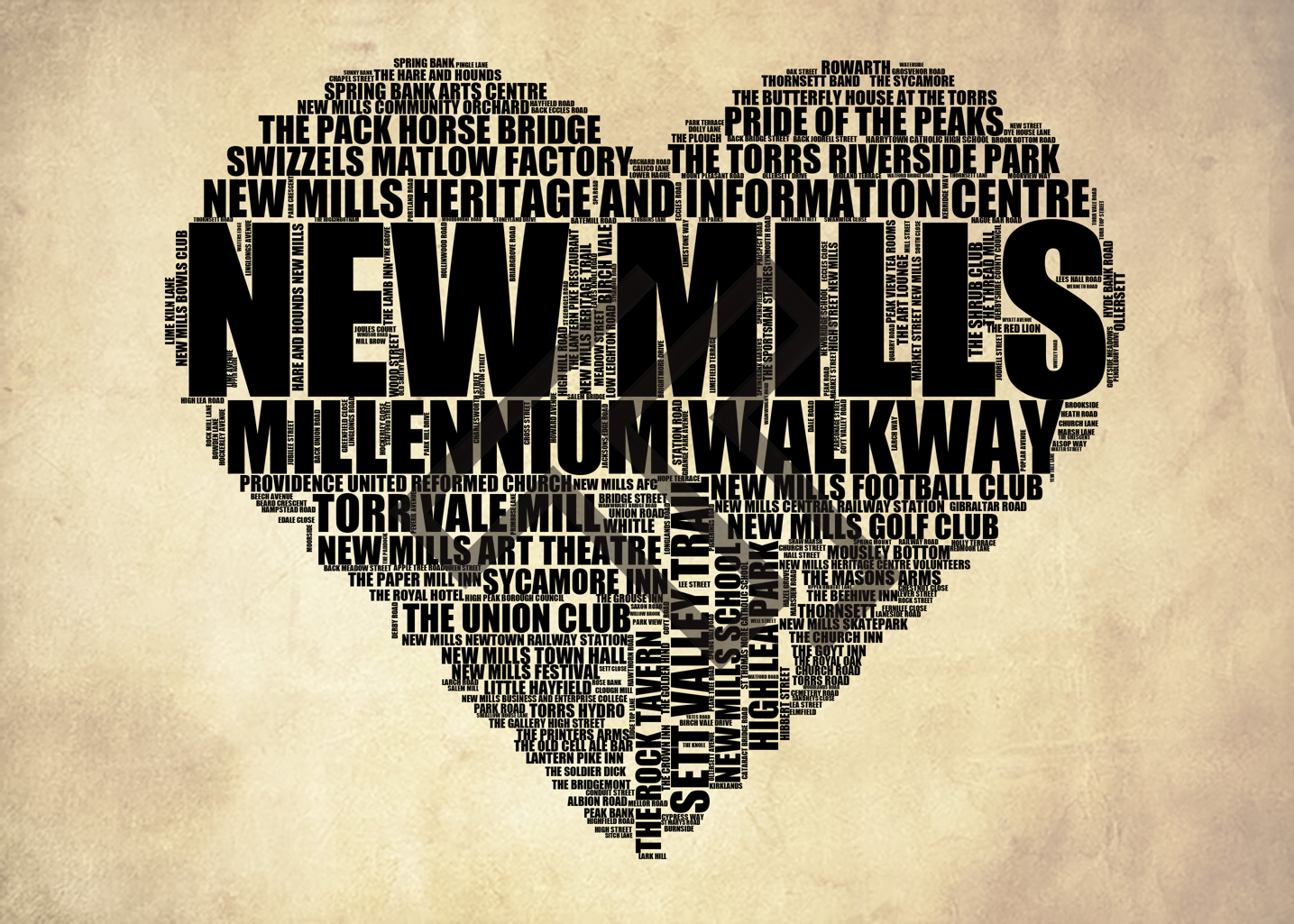 New Mills - Premium Typographic Word Cloud Prints, Posters & Gifts