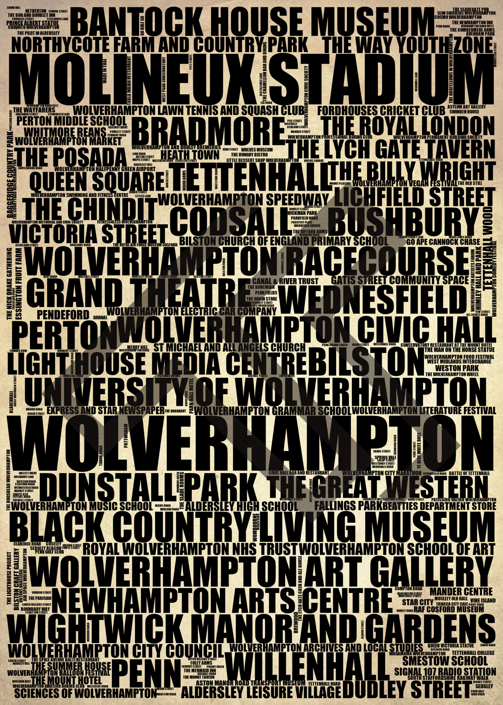 Wolverhampton - Premium Typographic Word Cloud Prints, Posters & Gifts