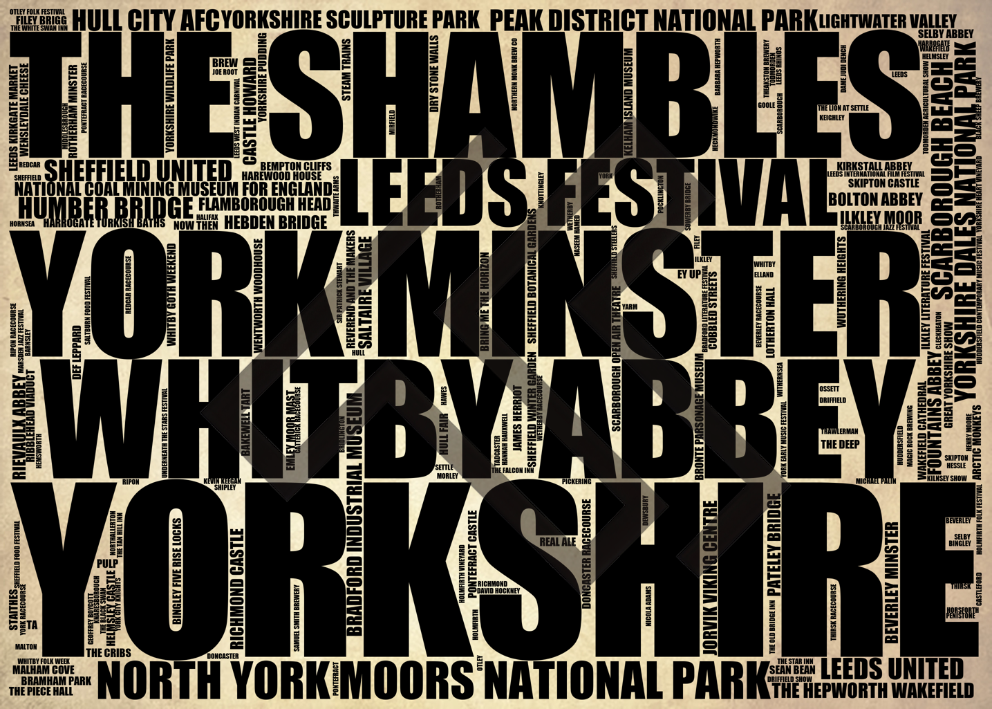 Yorkshire - Premium Typographic Word Cloud Prints, Posters & Gifts