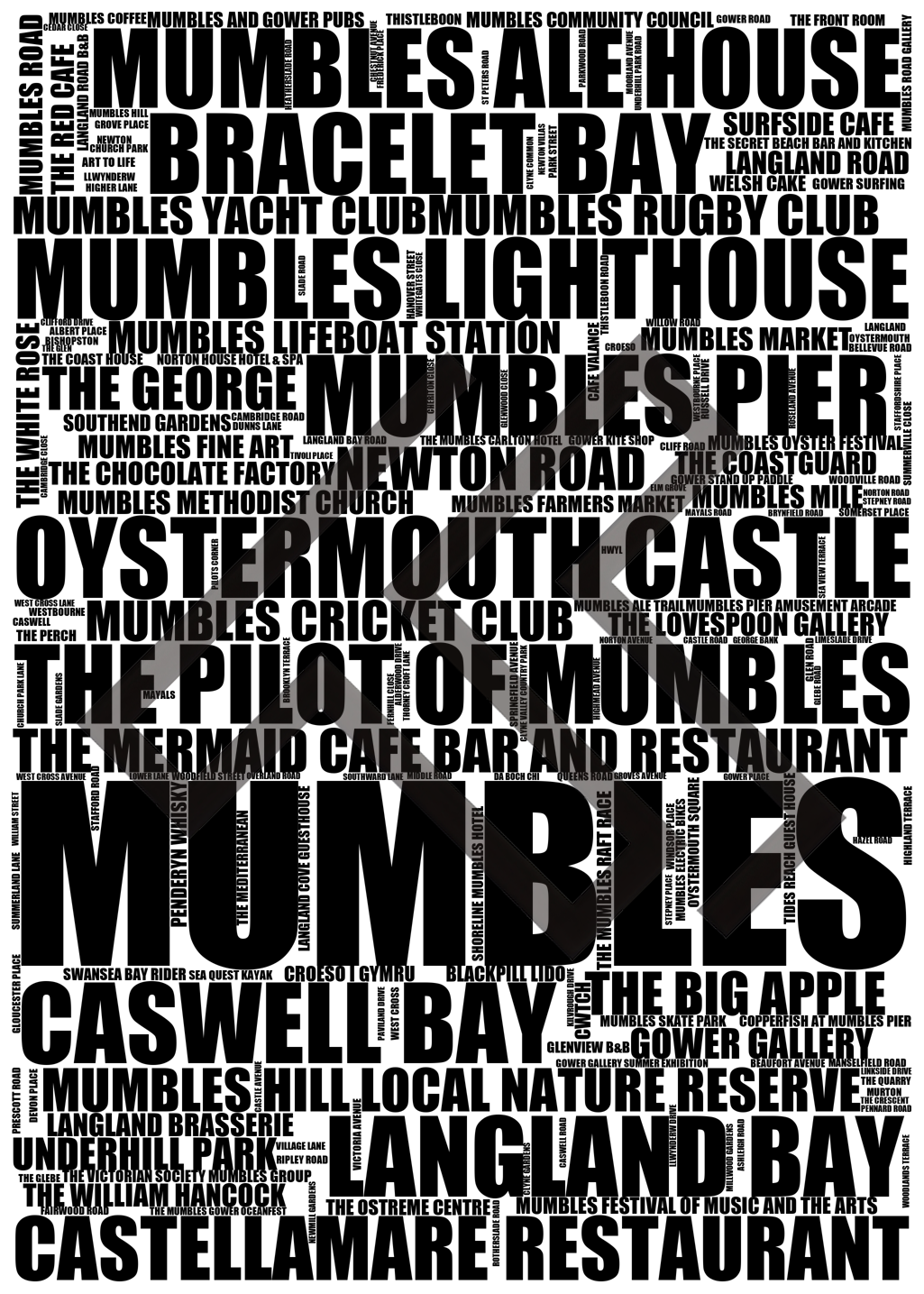 Mumbles - Premium Typographic Word Cloud Prints, Posters & Gifts