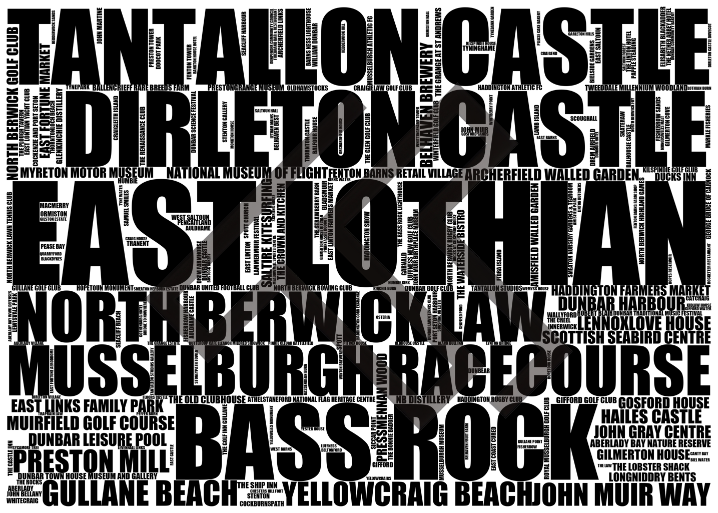 East Lothian - Premium Typographic Word Cloud Prints, Posters & Gifts