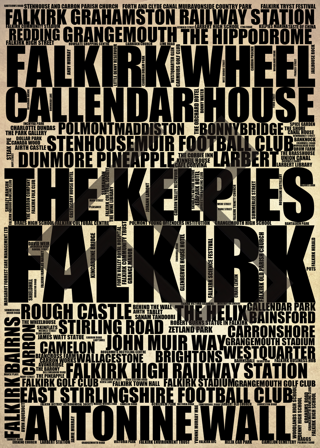 Falkirk - Premium Typographic Word Cloud Prints, Posters & Gifts