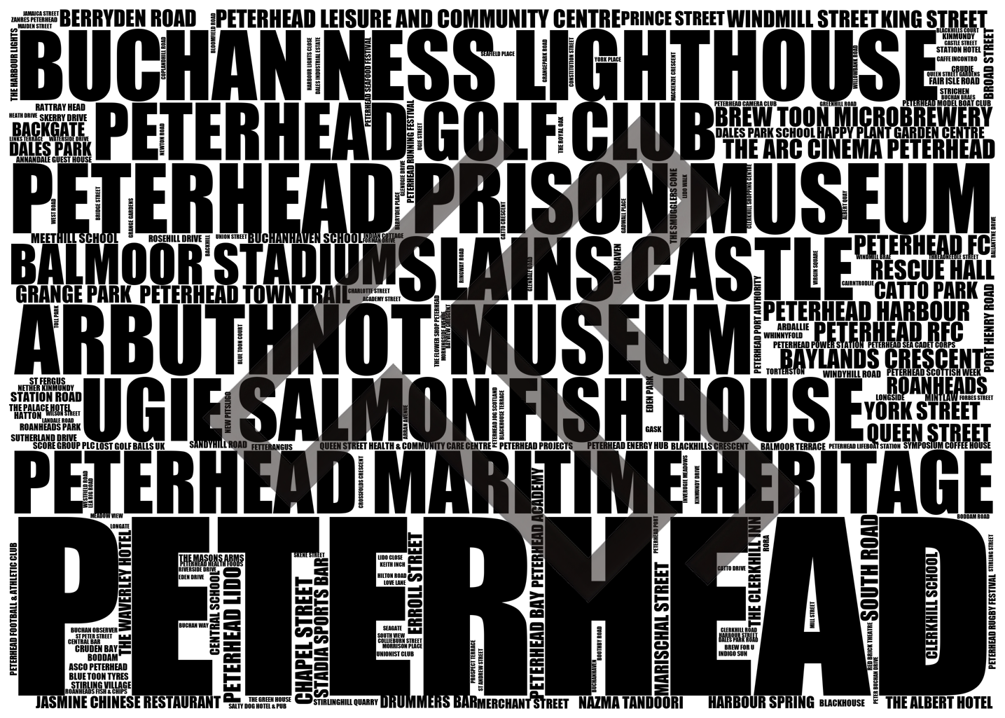 Peterhead - Premium Typographic Word Cloud Prints, Posters & Gifts