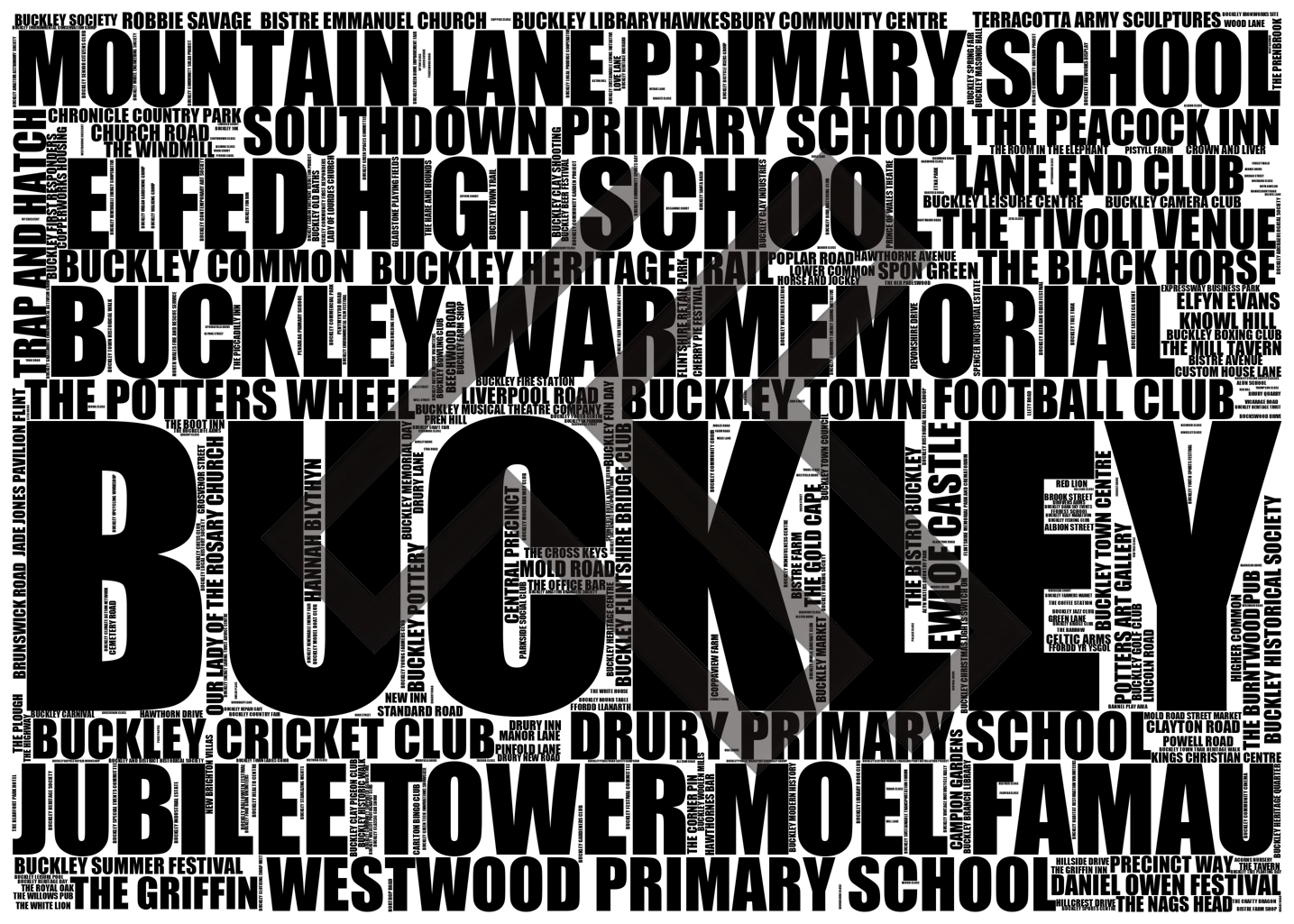 Buckley - Premium Typographic Word Cloud Prints, Posters & Gifts