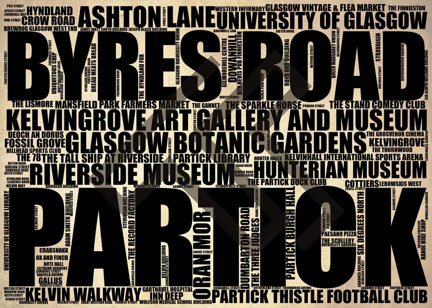 Partick - Premium Typographic Word Cloud Prints, Posters & Gifts