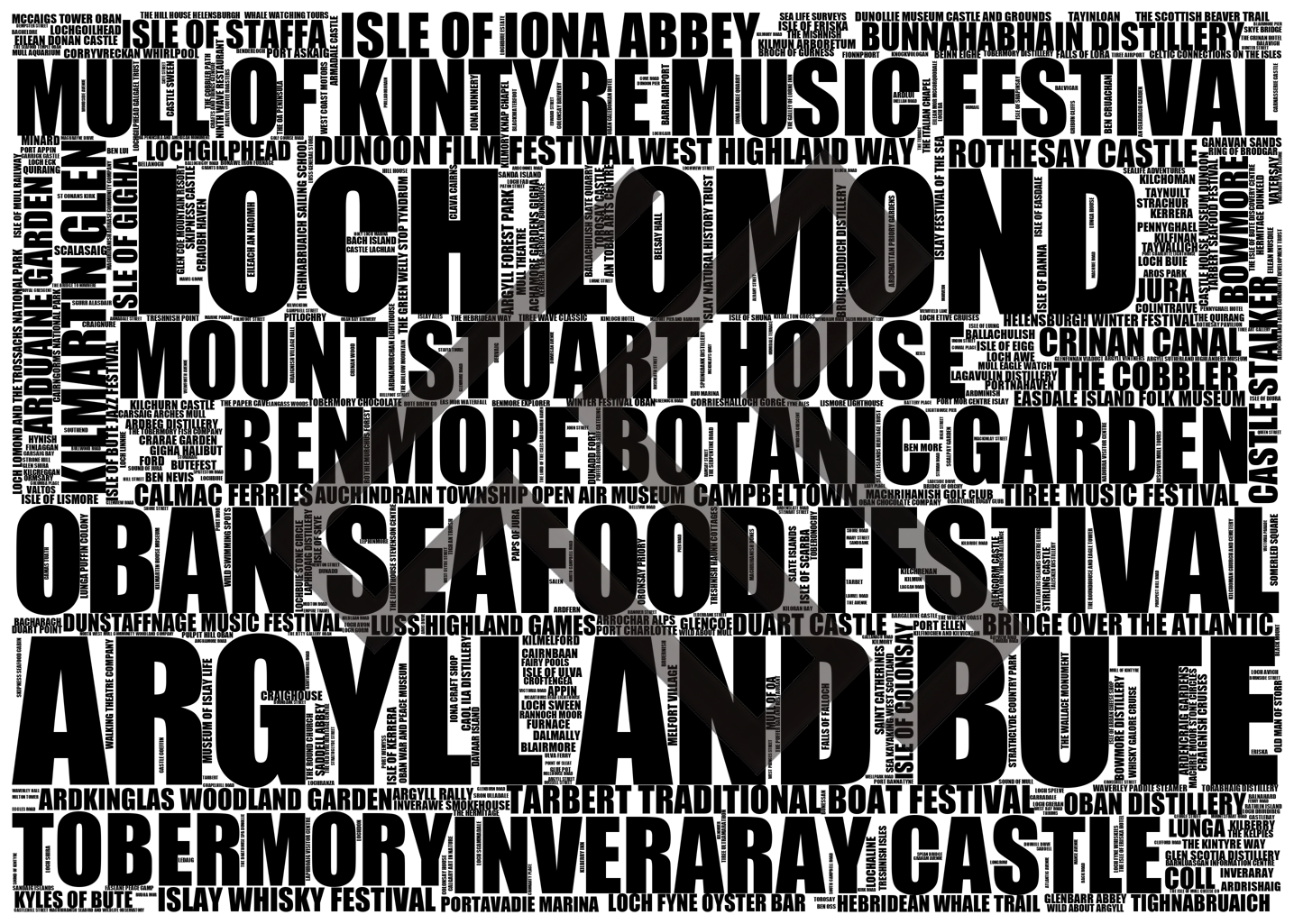 Argyll and Bute - Premium Typographic Word Cloud Prints, Posters & Gifts