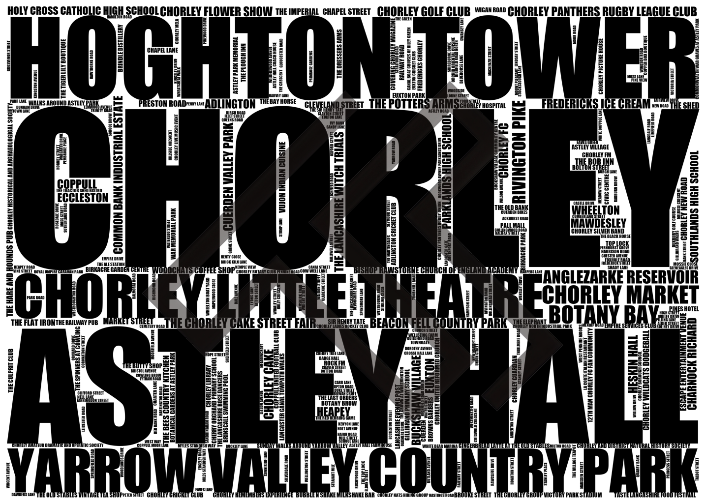 Chorley - Premium Typographic Word Cloud Prints, Posters & Gifts