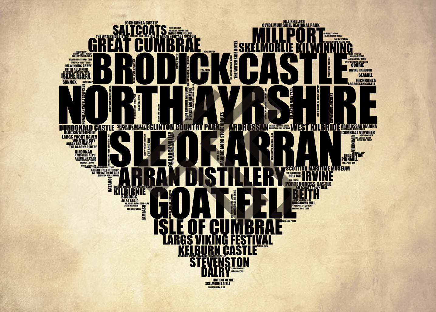 North Ayrshire - Premium Typographic Word Cloud Prints, Posters & Gifts
