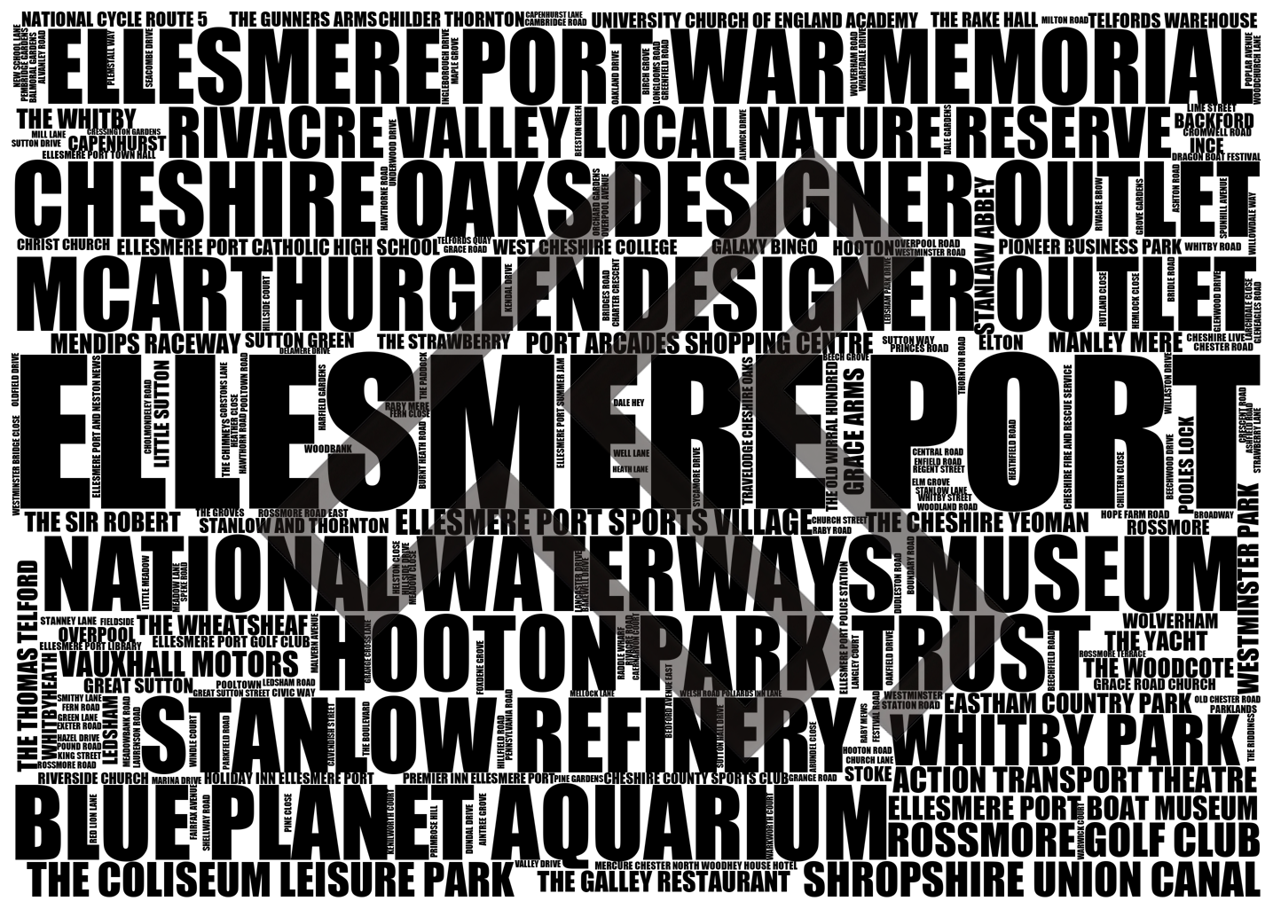 Ellesmere Port - Premium Typographic Word Cloud Prints, Posters & Gifts