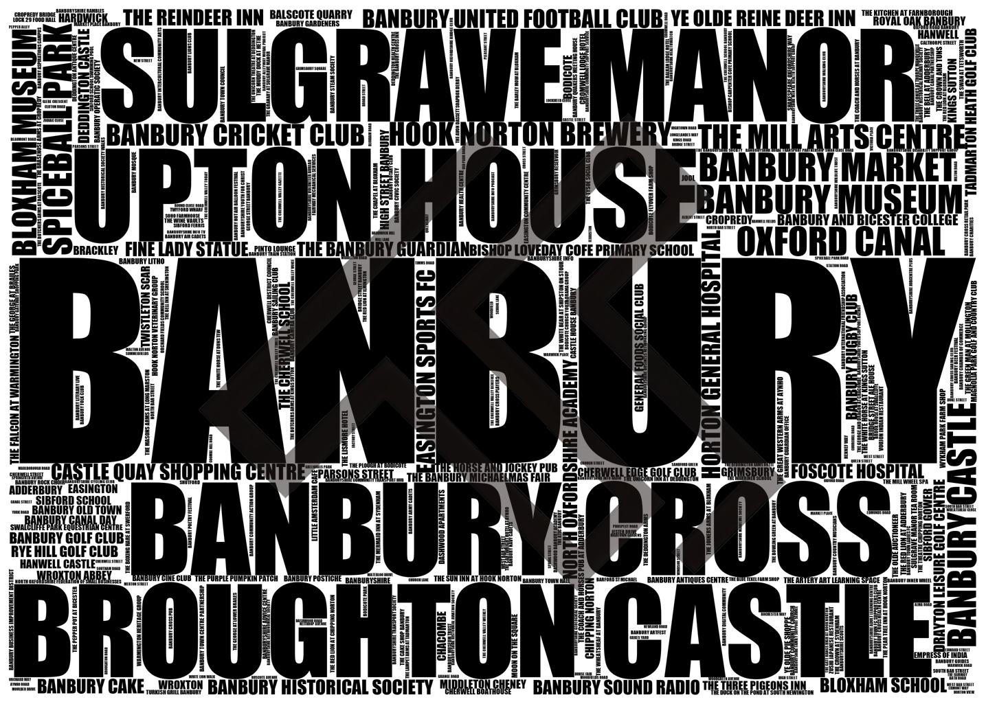 Banbury - Premium Typographic Word Cloud Prints, Posters & Gifts