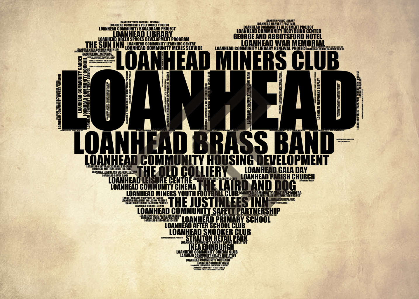 Loanhead - Premium Typographic Word Cloud Prints, Posters & Gifts