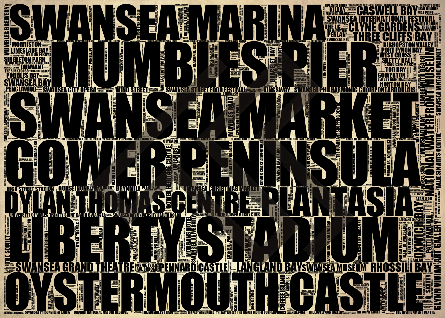 Swansea Bay - Premium Typographic Word Cloud Prints, Posters & Gifts