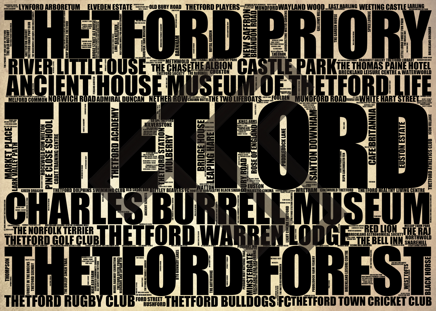 Thetford - Premium Typographic Word Cloud Prints, Posters & Gifts