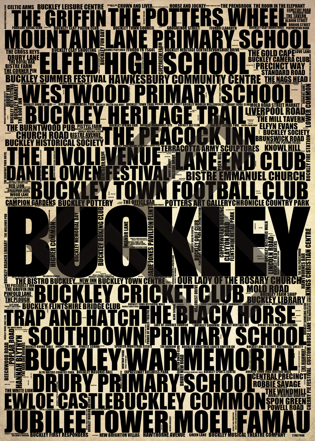 Buckley - Premium Typographic Word Cloud Prints, Posters & Gifts