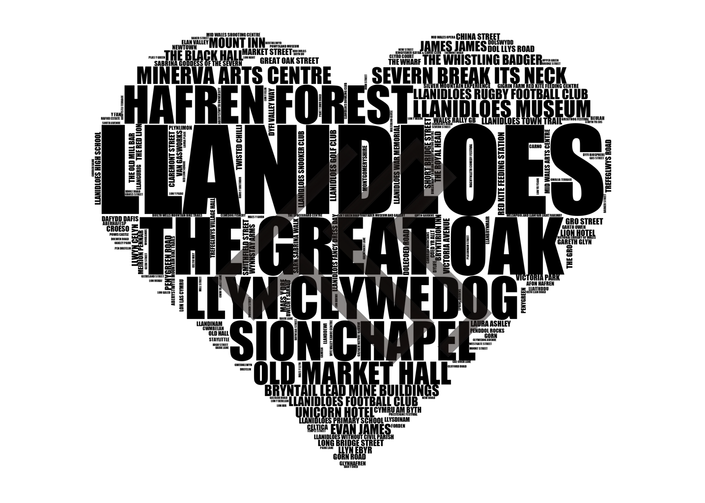 Llanidloes - Premium Typographic Word Cloud Prints, Posters & Gifts