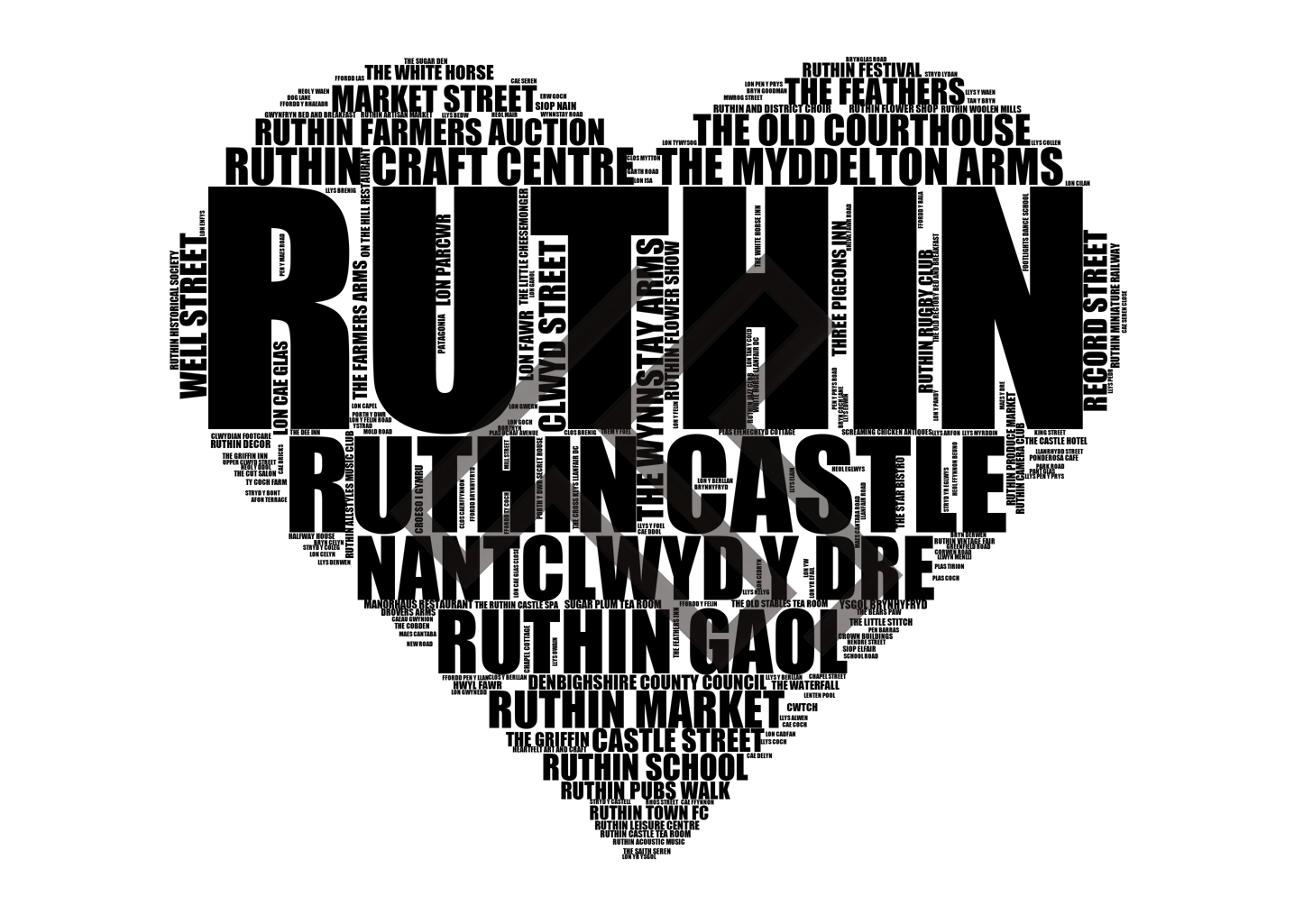 Ruthin - Premium Typographic Word Cloud Prints, Posters & Gifts