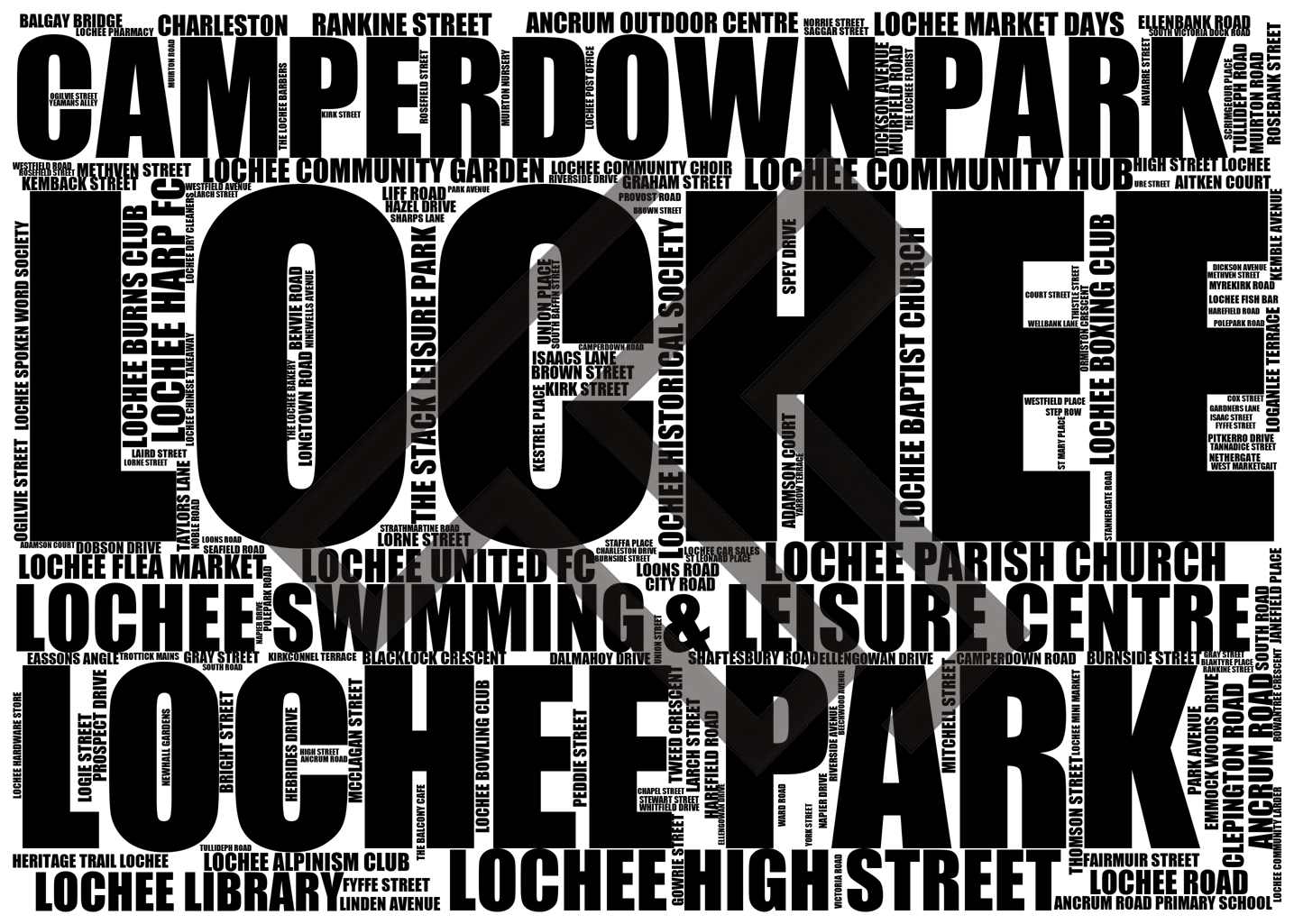 Lochee - Premium Typographic Word Cloud Prints, Posters & Gifts