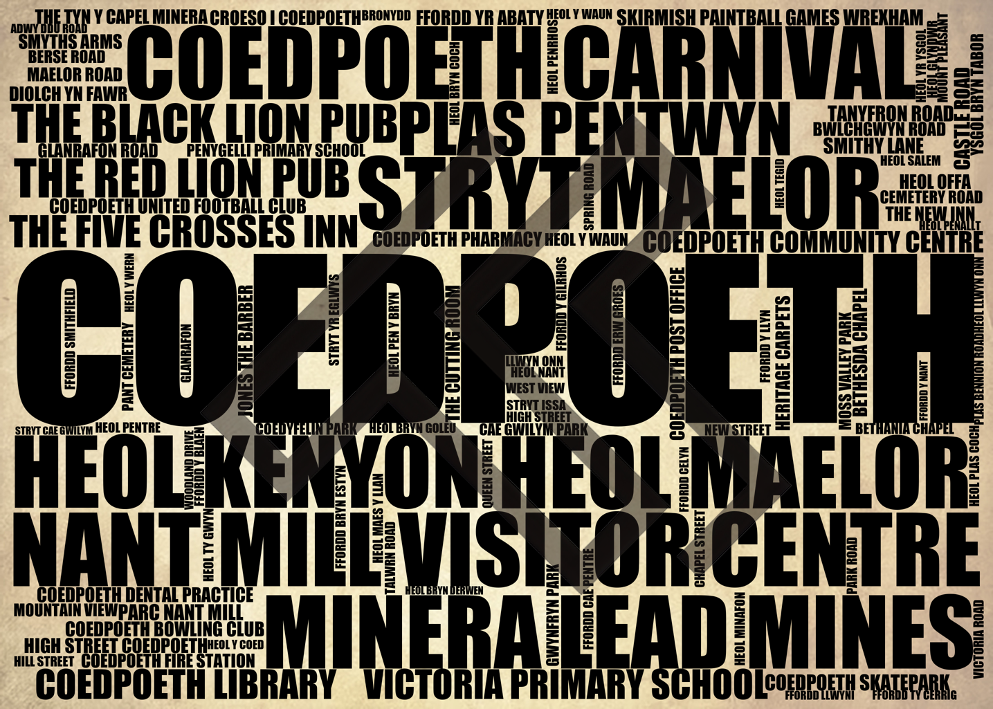 Coedpoeth - Premium Typographic Word Cloud Prints, Posters & Gifts