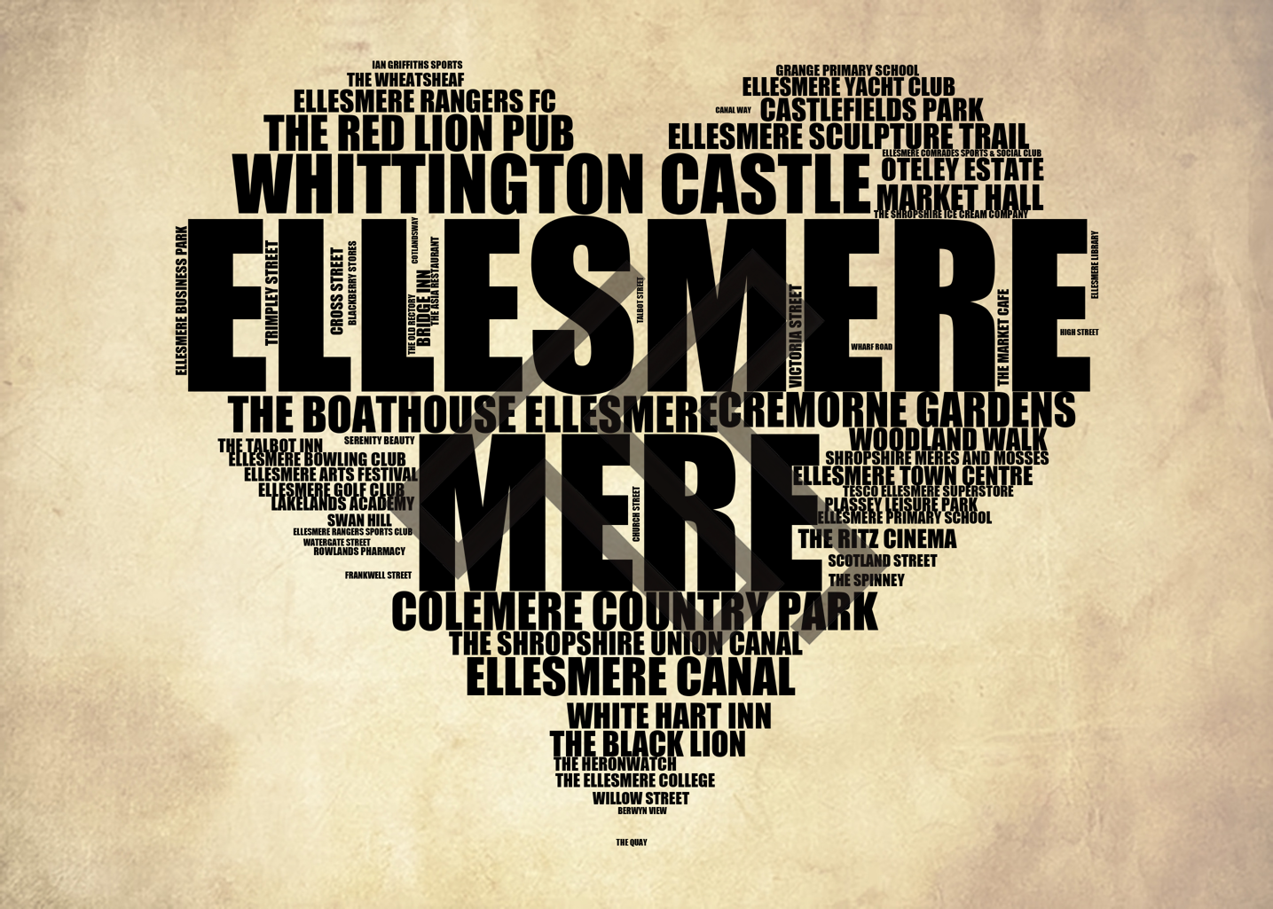 Ellesmere - Premium Typographic Word Cloud Prints, Posters & Gifts