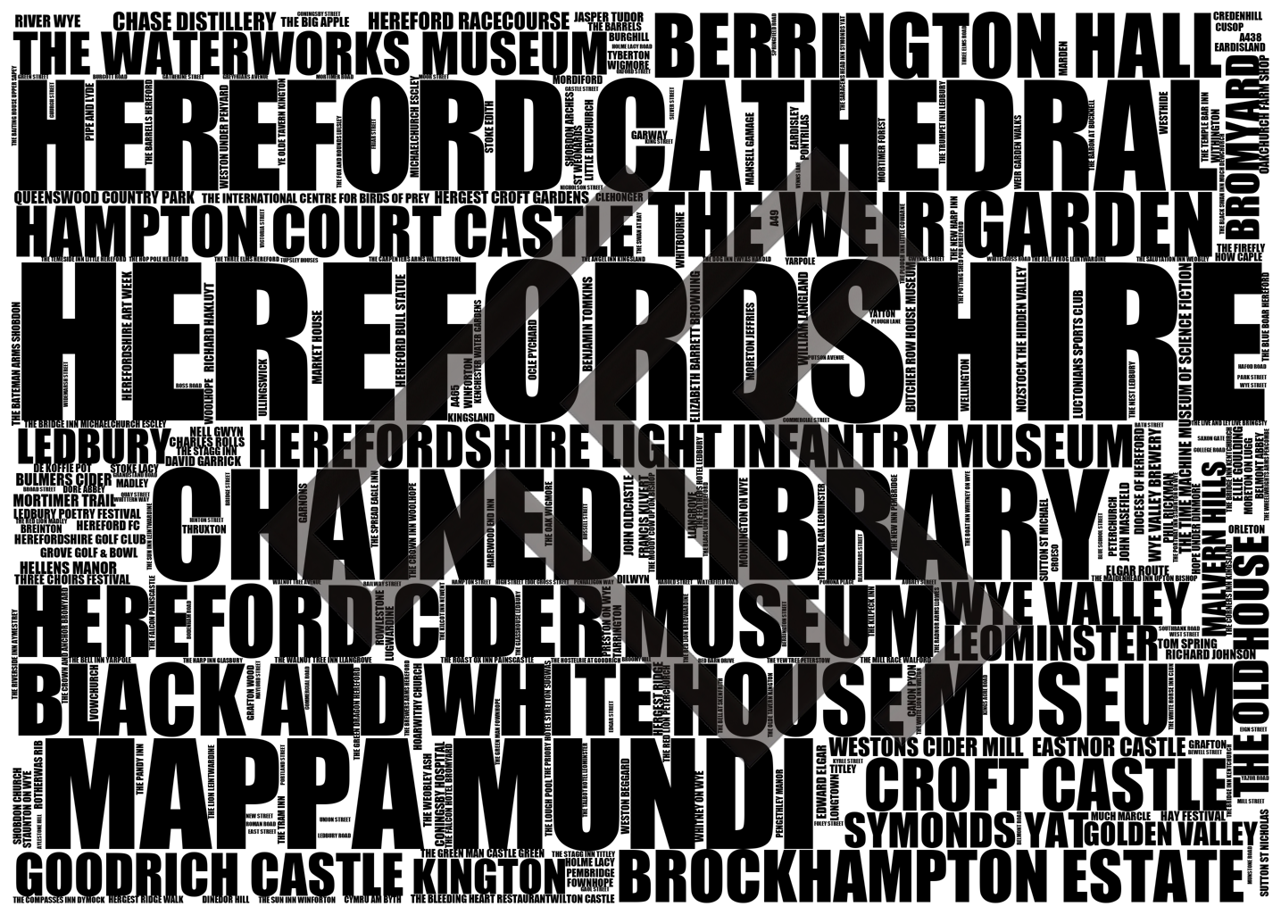 Herefordshire - Premium Typographic Word Cloud Prints, Posters & Gifts