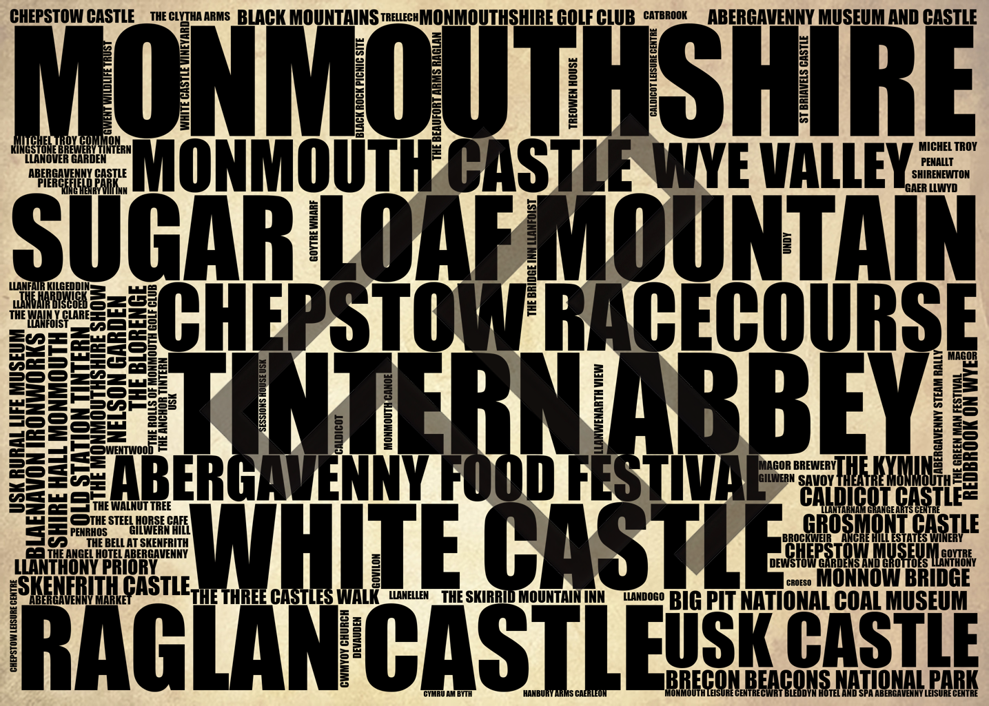 Monmouthshire - Premium Typographic Word Cloud Prints, Posters & Gifts