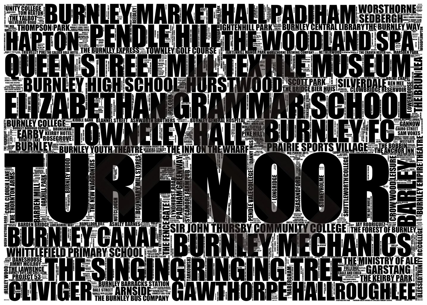 Burnley - Premium Typographic Word Cloud Prints, Posters & Gifts