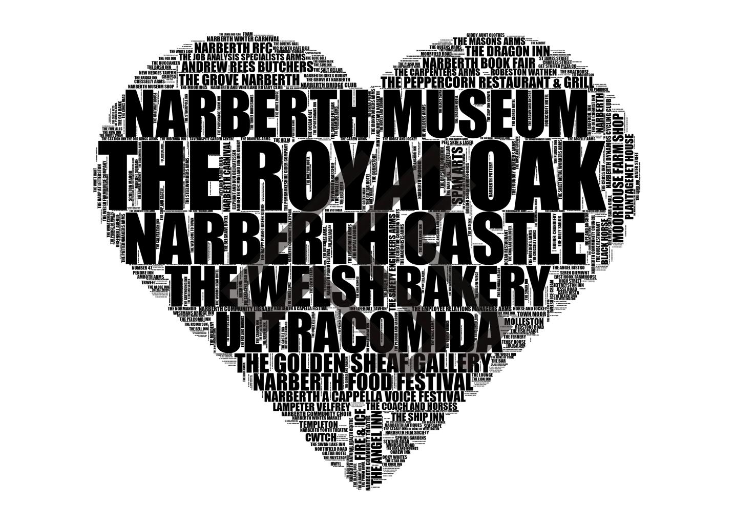Narberth - Premium Typographic Word Cloud Prints, Posters & Gifts
