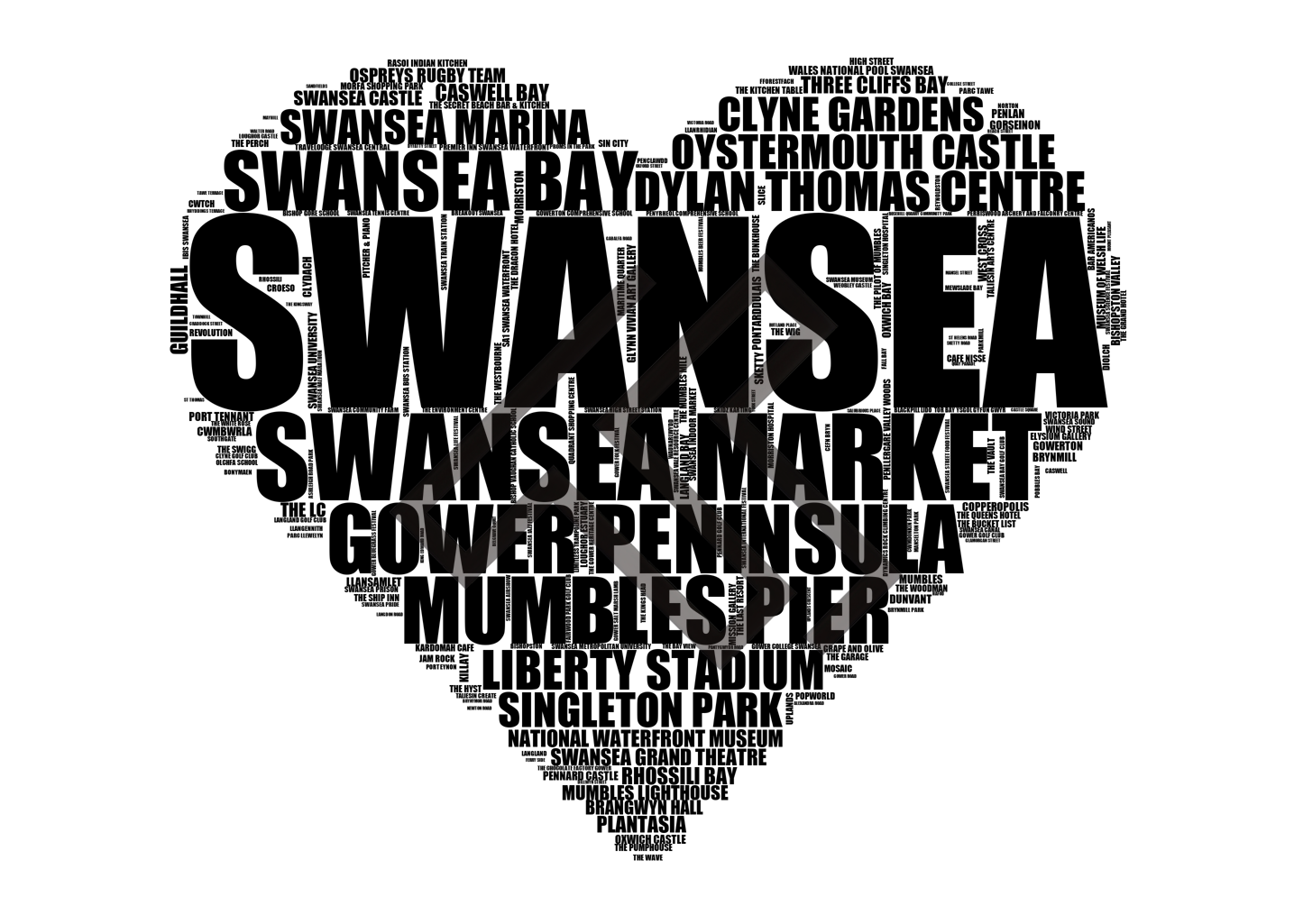 Swansea - Premium Typographic Word Cloud Prints, Posters & Gifts