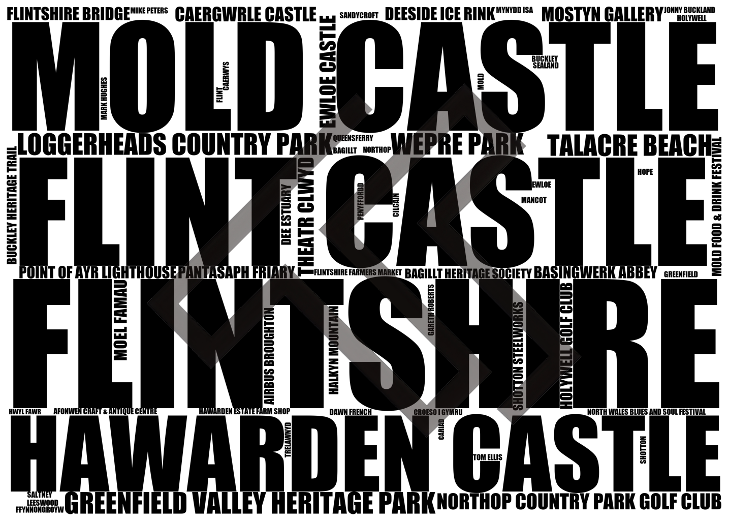 Flintshire - Premium Typographic Word Cloud Prints, Posters & Gifts