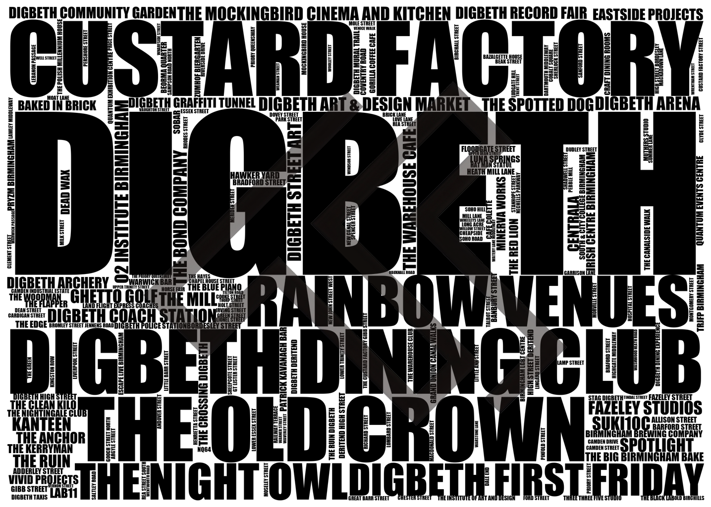 Digbeth - Premium Typographic Word Cloud Prints, Posters & Gifts