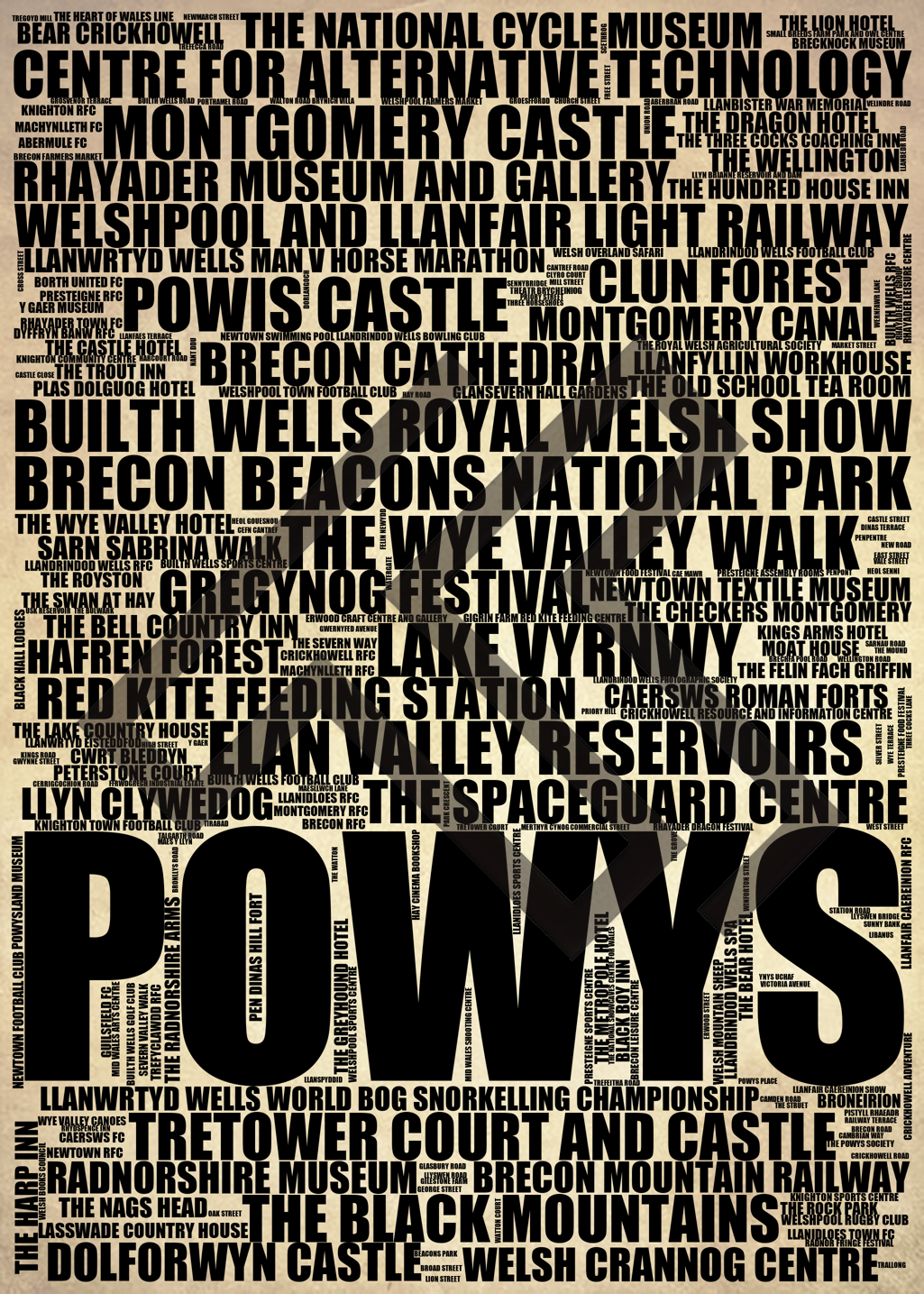 Powys - Premium Typographic Word Cloud Prints, Posters & Gifts