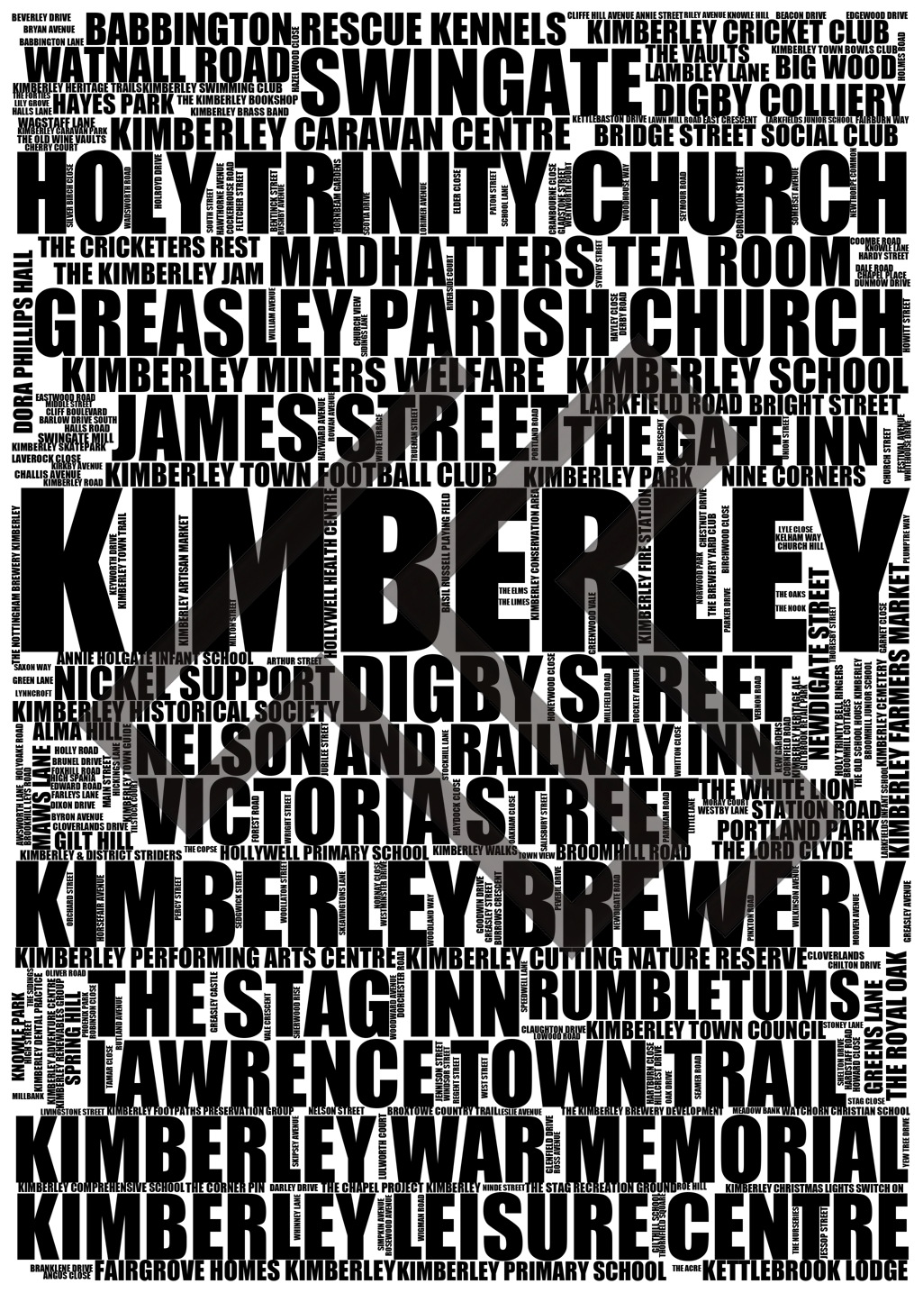 Kimberley - Premium Typographic Word Cloud Prints, Posters & Gifts