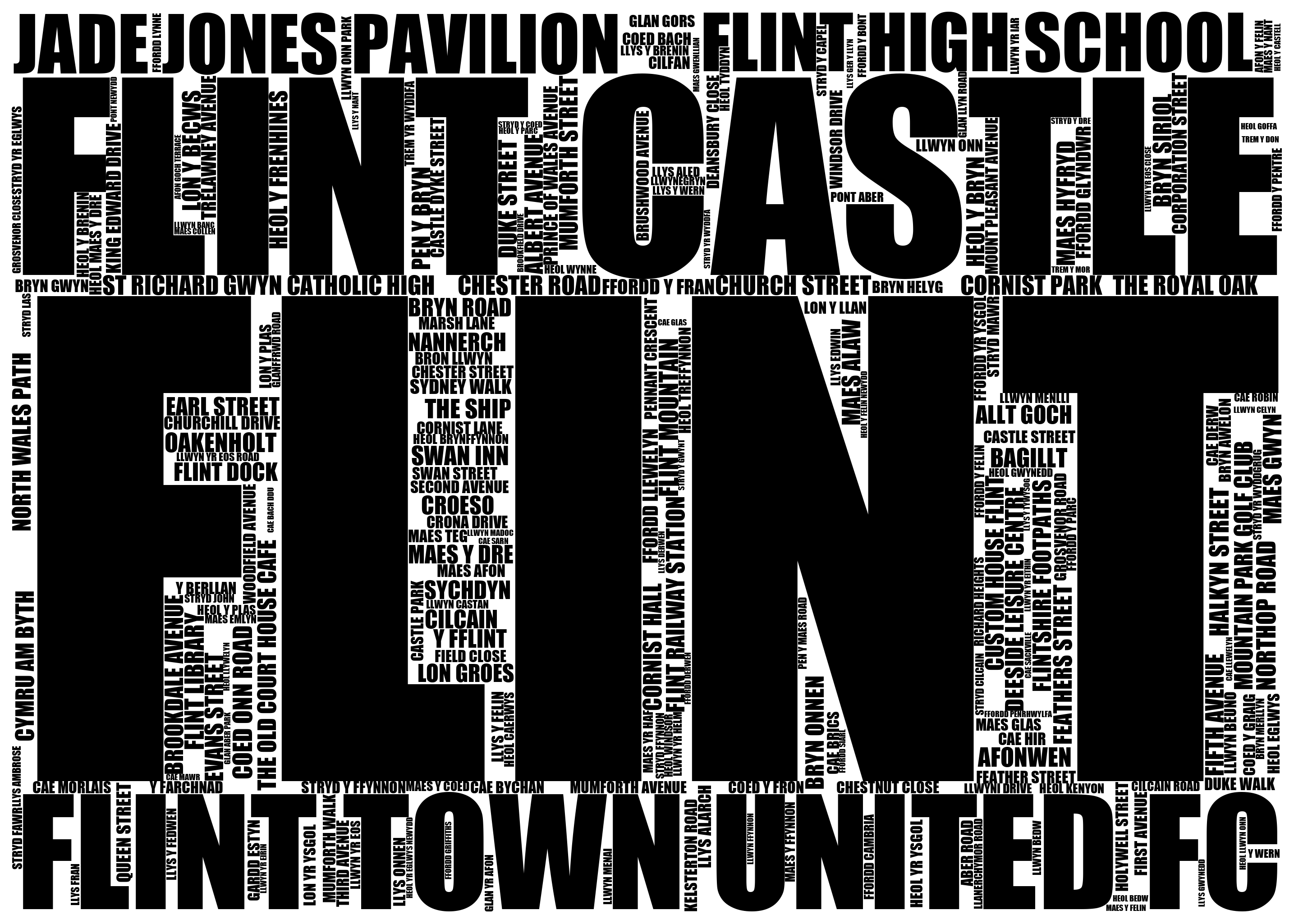 Flint - Premium Typographic Word Cloud Prints, Posters & Gifts