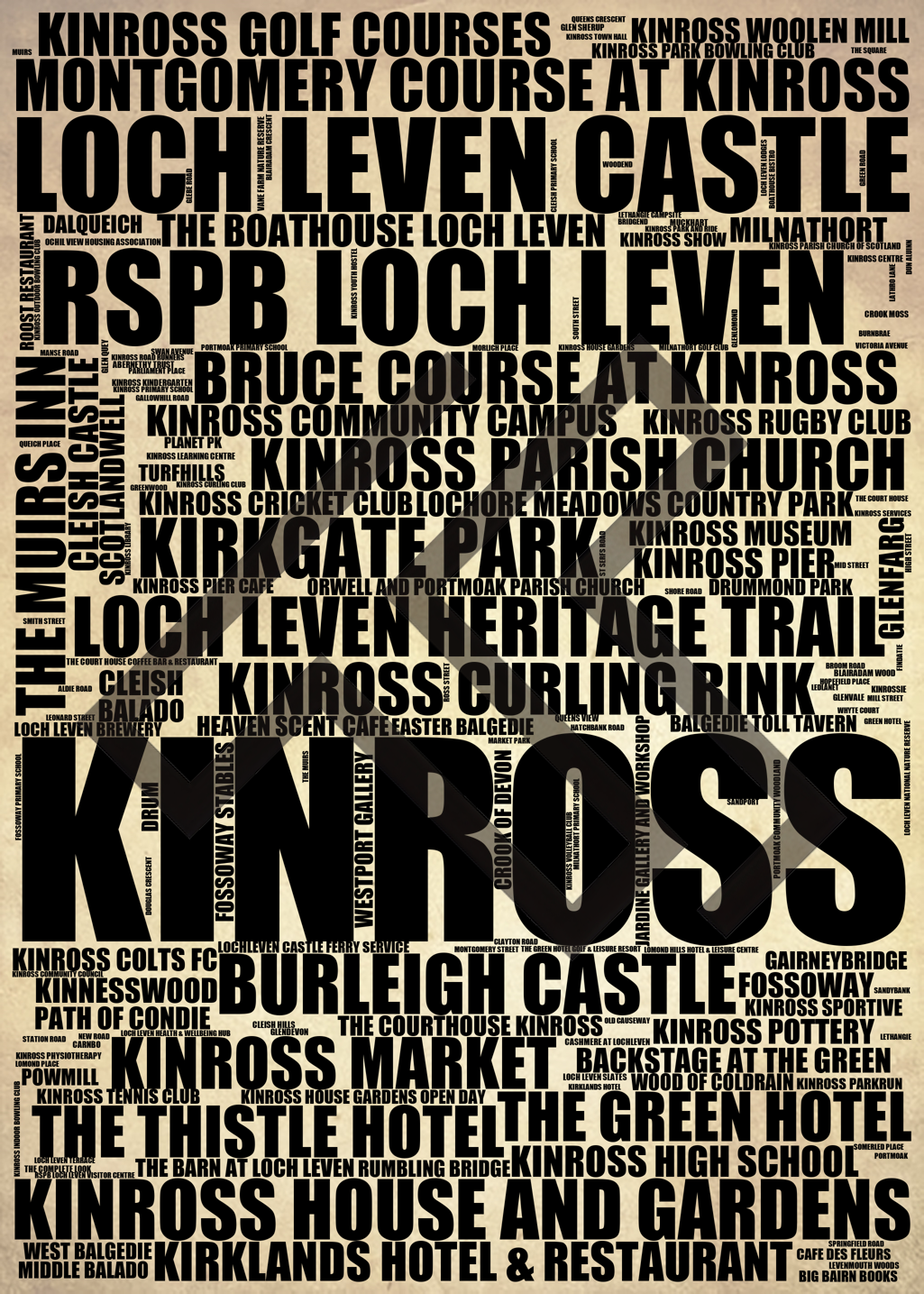 Kinross - Premium Typographic Word Cloud Prints, Posters & Gifts