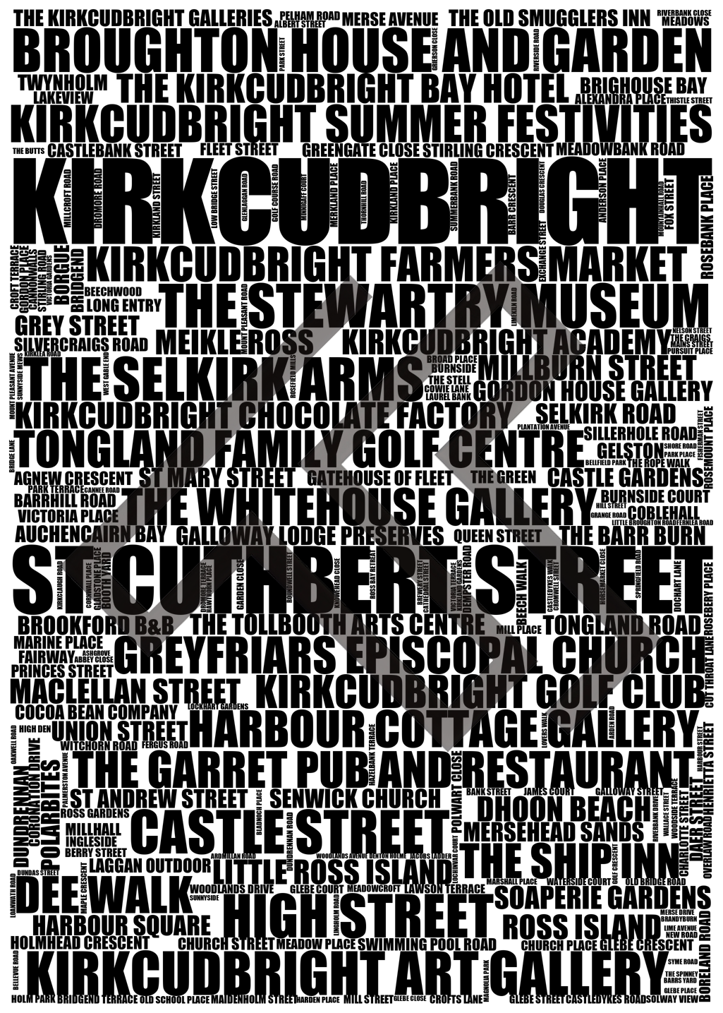 Kirkcudbright - Premium Typographic Word Cloud Prints, Posters & Gifts