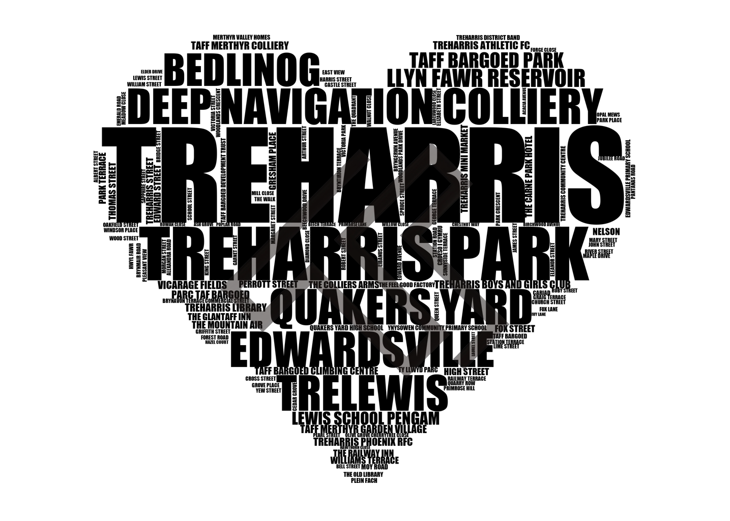 Treharris - Premium Typographic Word Cloud Prints, Posters & Gifts