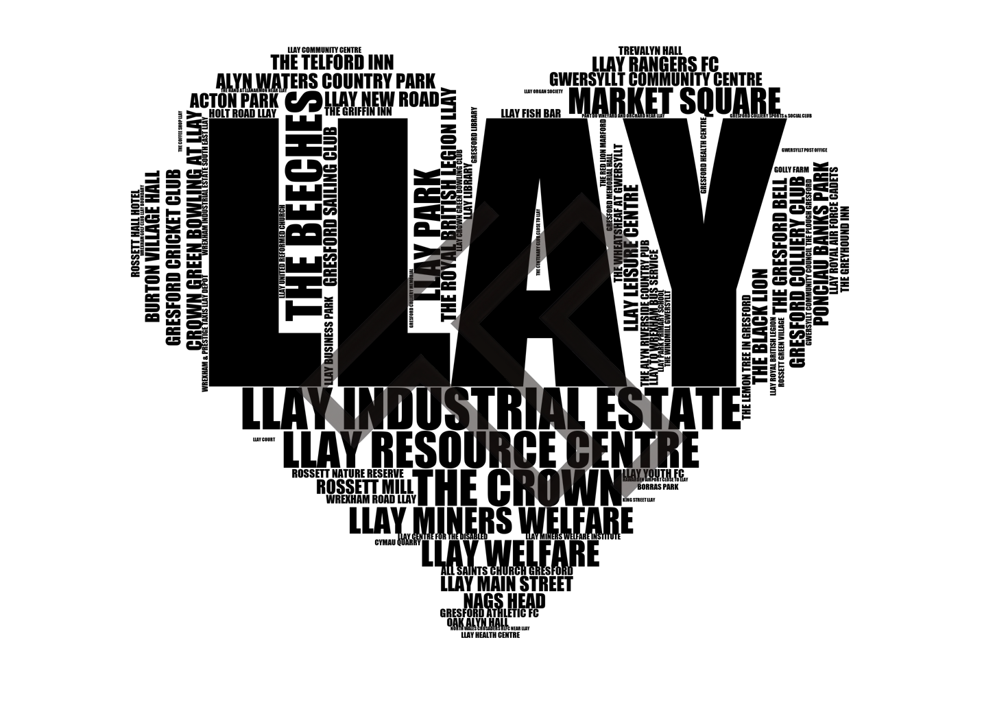 Llay - Premium Typographic Word Cloud Prints, Posters & Gifts