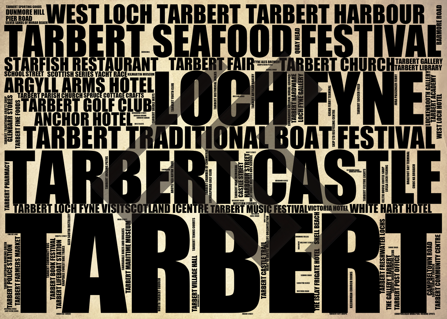 Tarbert - Premium Typographic Word Cloud Prints, Posters & Gifts