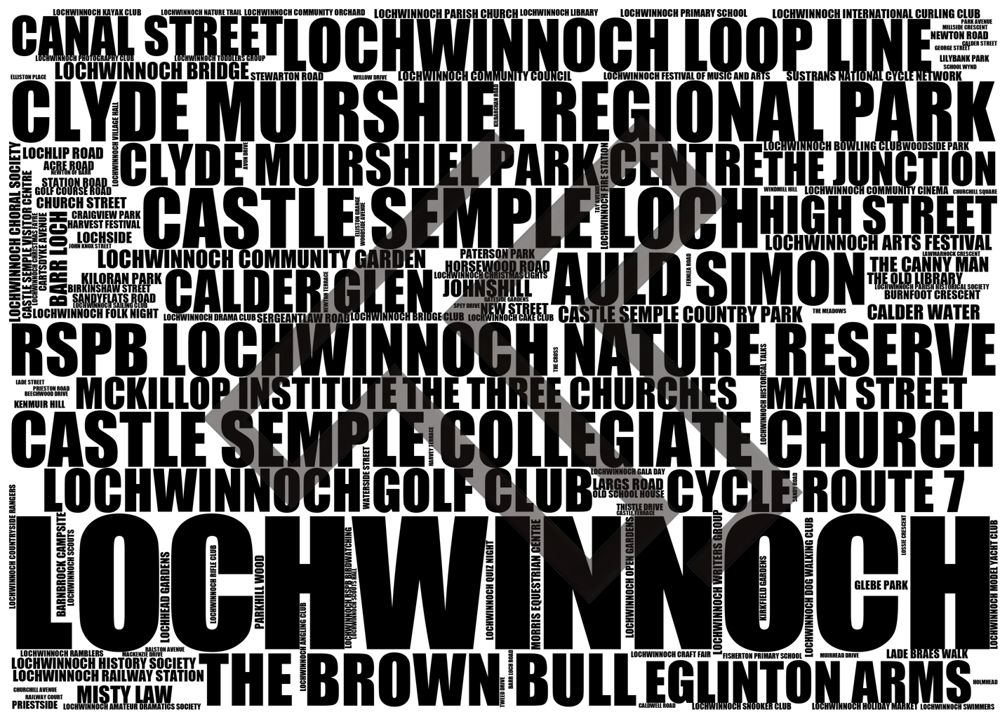 Lochwinnoch - Premium Typographic Word Cloud Prints, Posters & Gifts